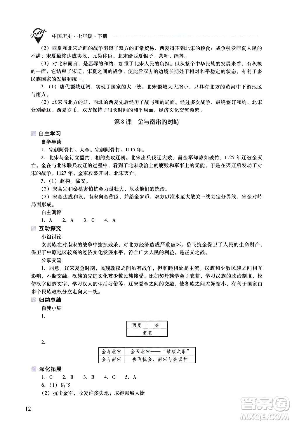 山西教育出版社2021新課程問題解決導(dǎo)學(xué)方案中國歷史七年級下冊人教版答案