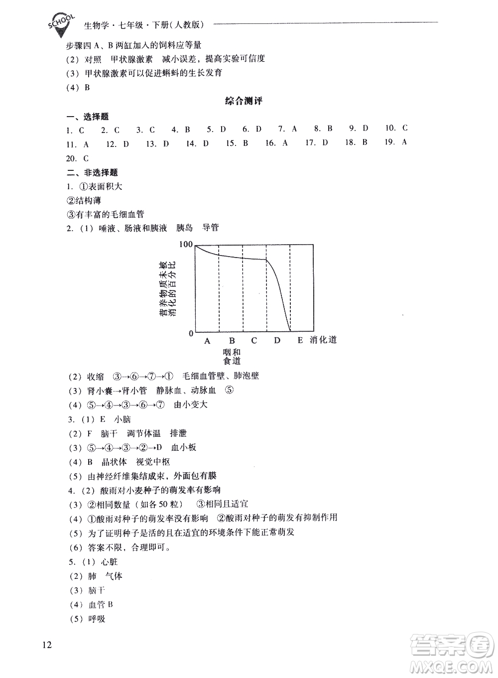 山西教育出版社2021新課程問(wèn)題解決導(dǎo)學(xué)方案生物學(xué)七年級(jí)下冊(cè)人教版答案