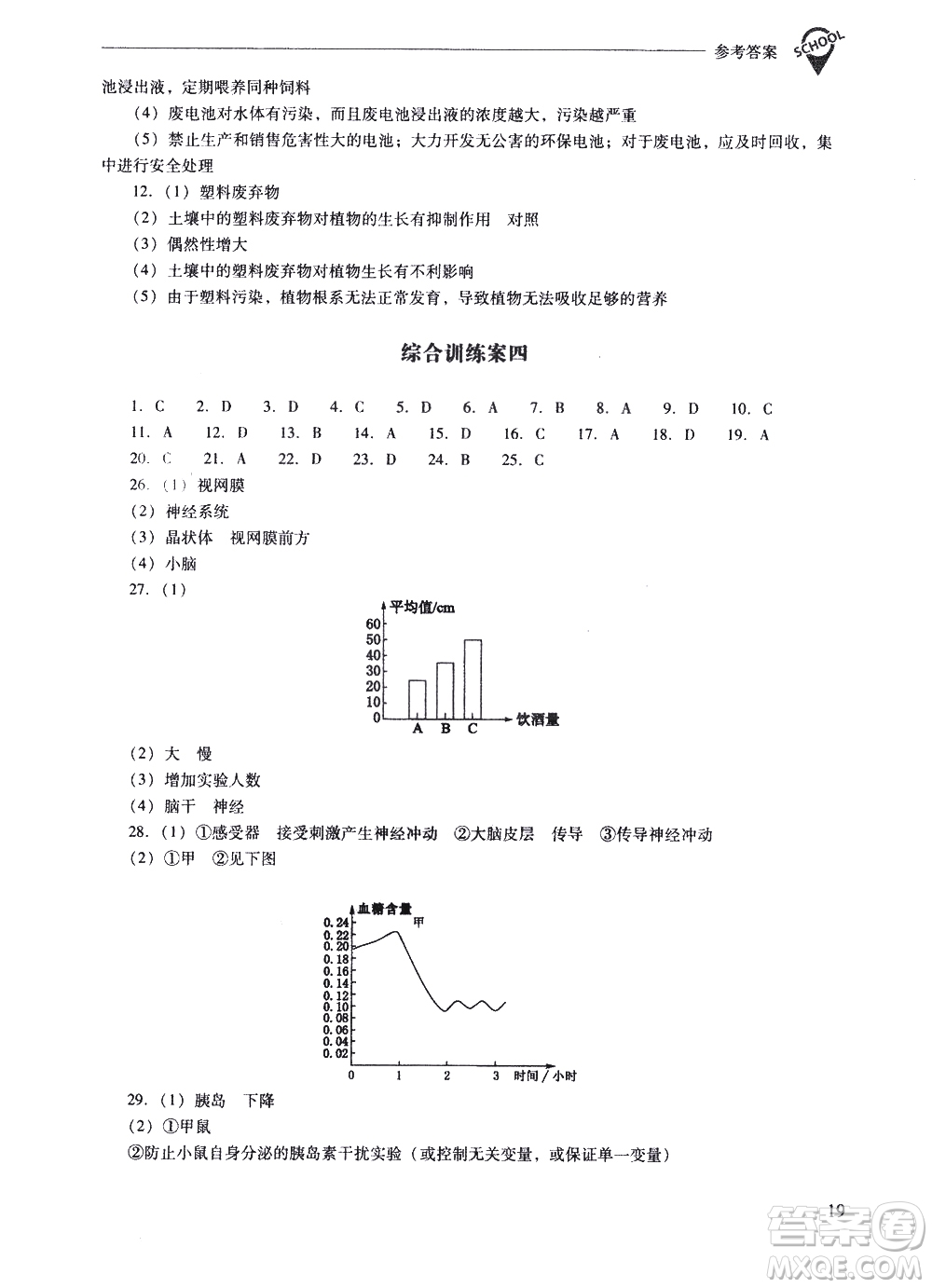 山西教育出版社2021新課程問(wèn)題解決導(dǎo)學(xué)方案生物學(xué)七年級(jí)下冊(cè)人教版答案