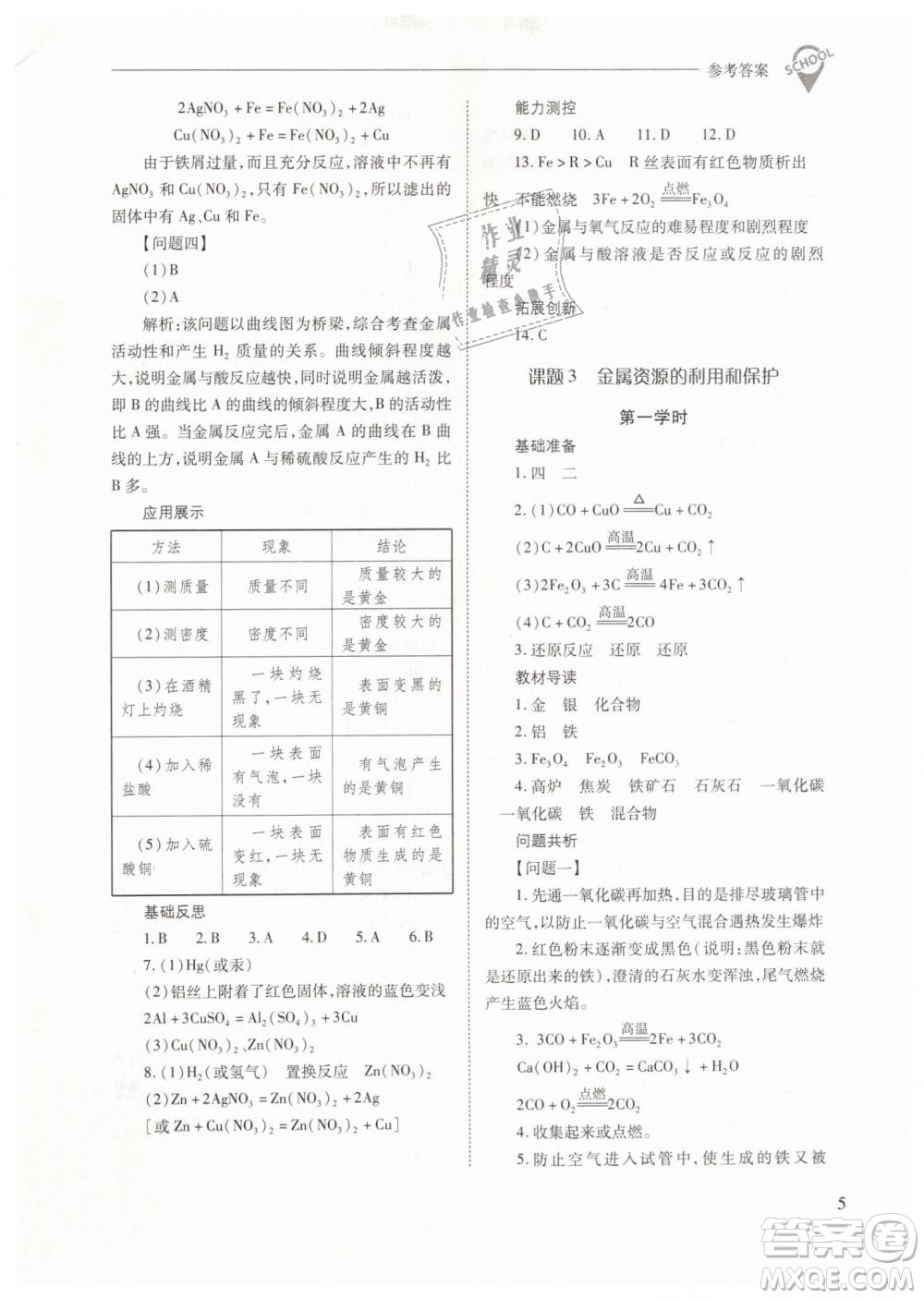 山西教育出版社2021新課程問題解決導(dǎo)學(xué)方案化學(xué)九年級下冊人教版答案