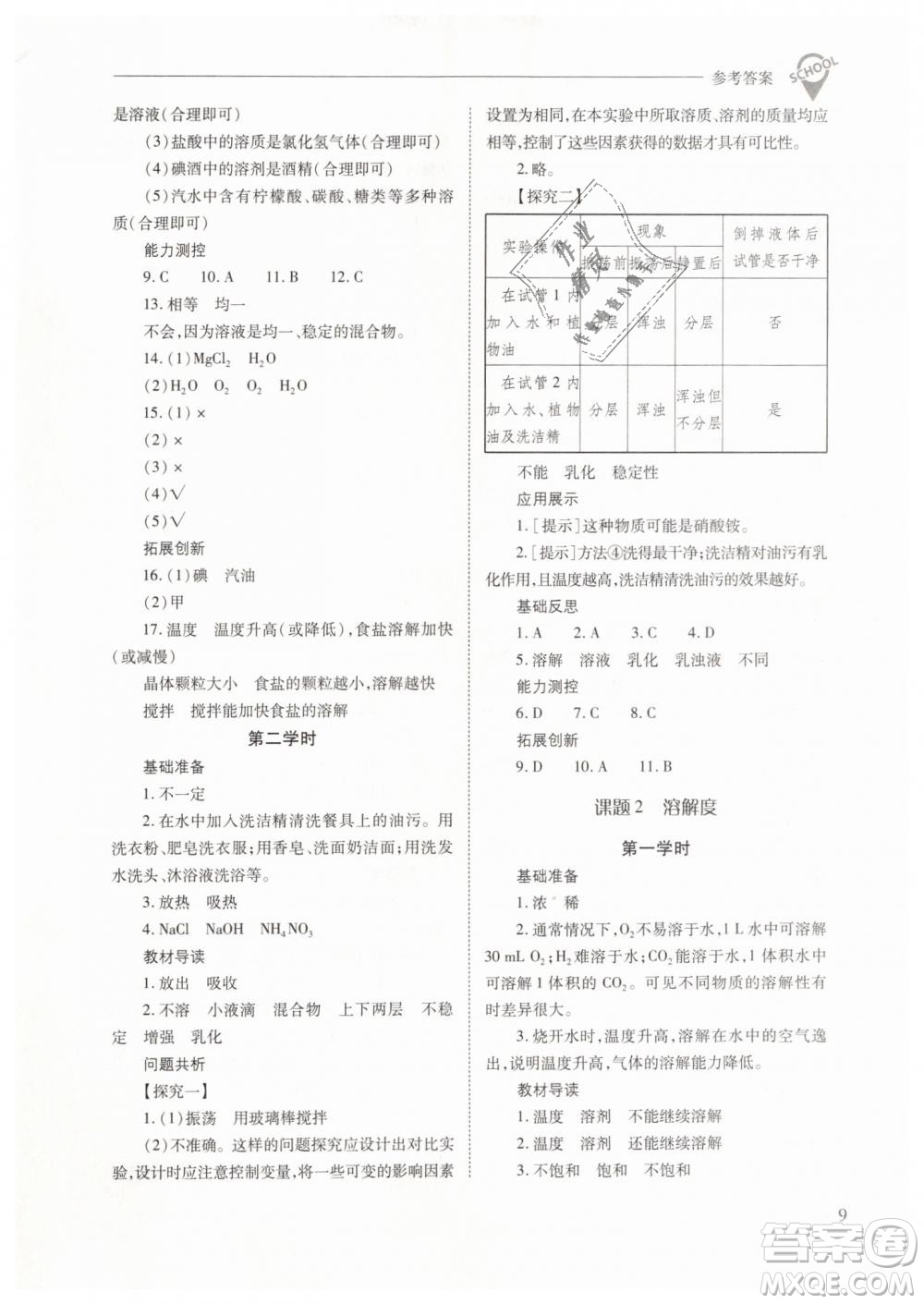 山西教育出版社2021新課程問題解決導(dǎo)學(xué)方案化學(xué)九年級下冊人教版答案