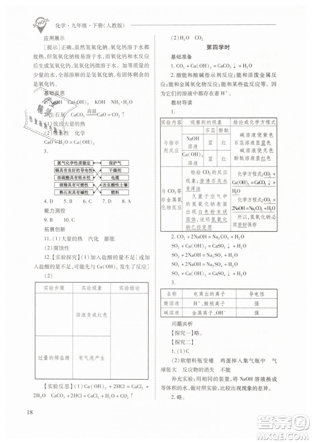 山西教育出版社2021新課程問題解決導(dǎo)學(xué)方案化學(xué)九年級下冊人教版答案