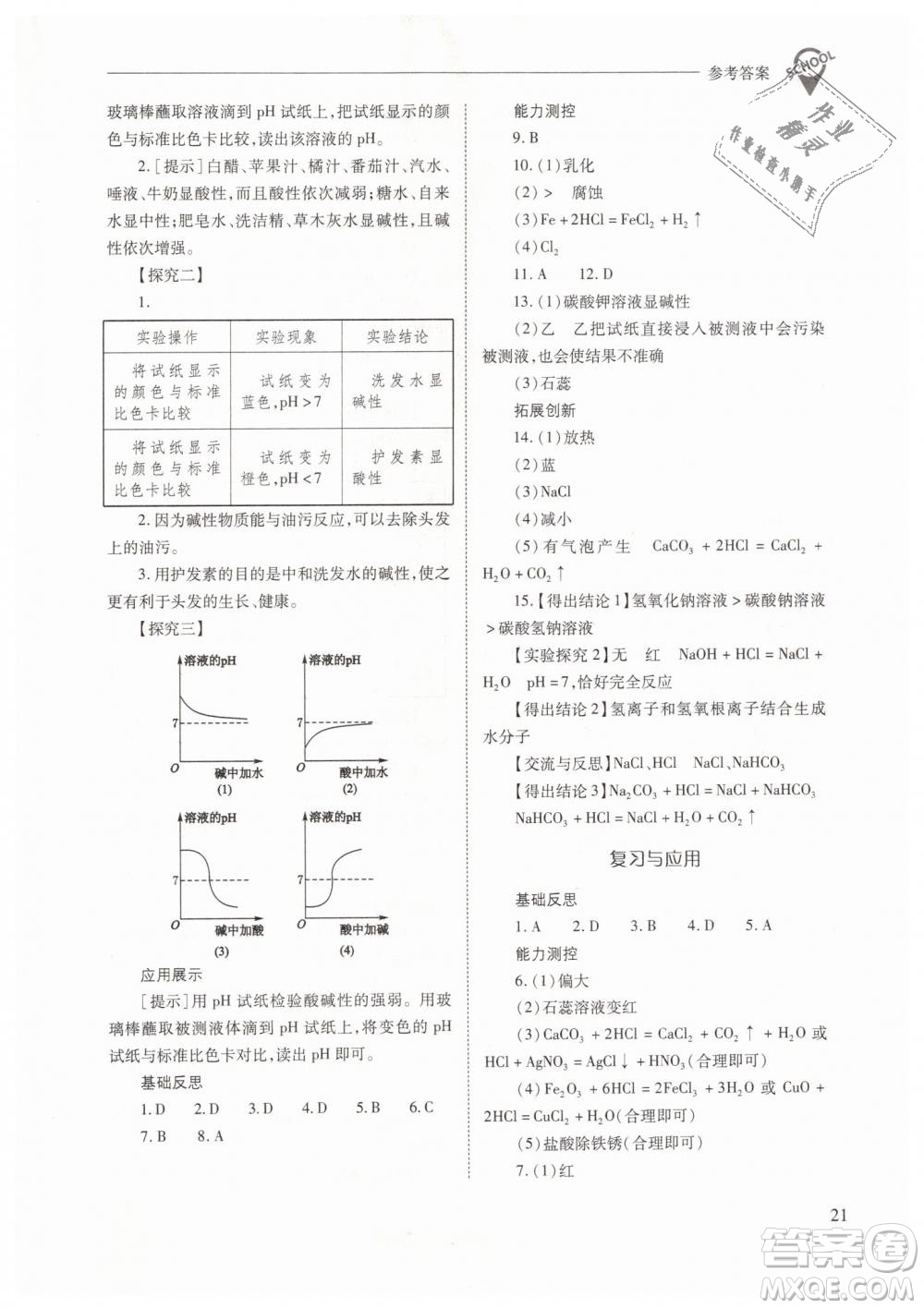 山西教育出版社2021新課程問題解決導(dǎo)學(xué)方案化學(xué)九年級下冊人教版答案