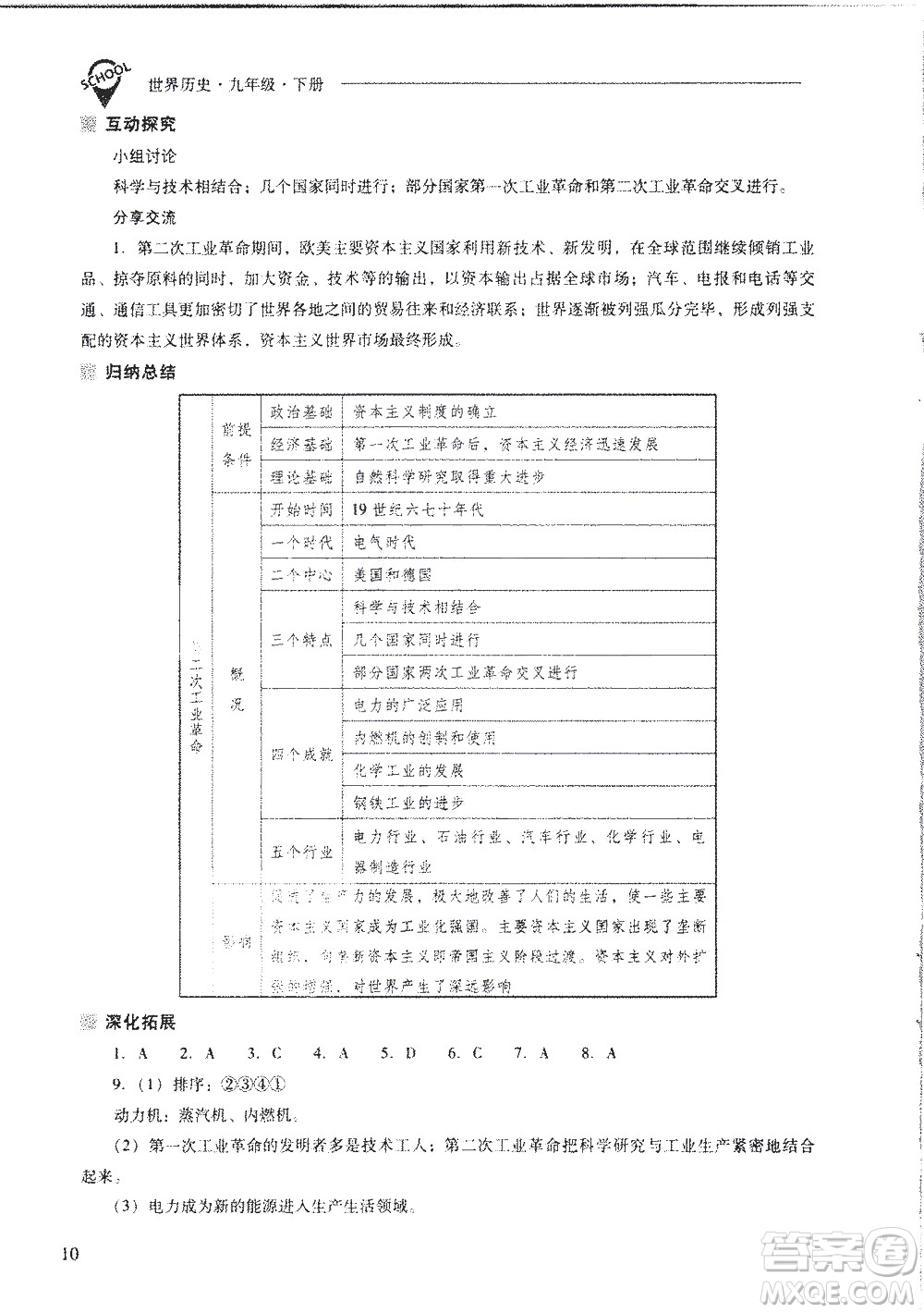 山西教育出版社2021新課程問(wèn)題解決導(dǎo)學(xué)方案世界歷史九年級(jí)下冊(cè)人教版答案