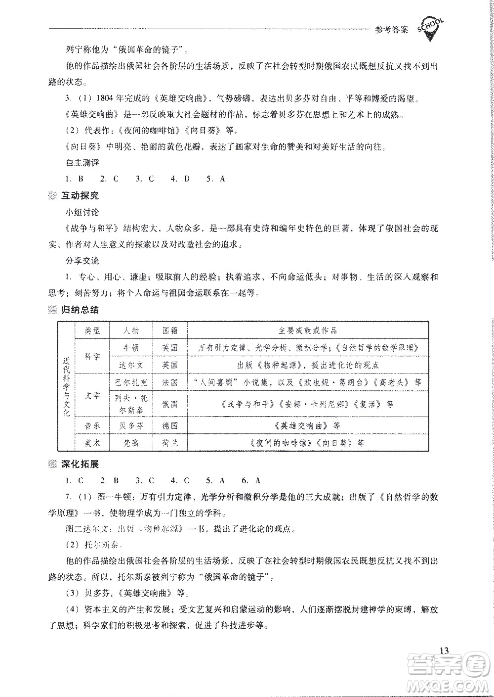 山西教育出版社2021新課程問(wèn)題解決導(dǎo)學(xué)方案世界歷史九年級(jí)下冊(cè)人教版答案