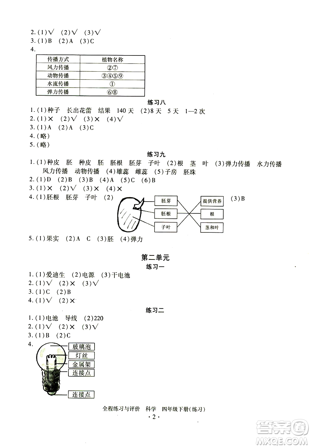 浙江人民出版社2021全程練習(xí)與評價練習(xí)四年級下冊科學(xué)J冀教版答案