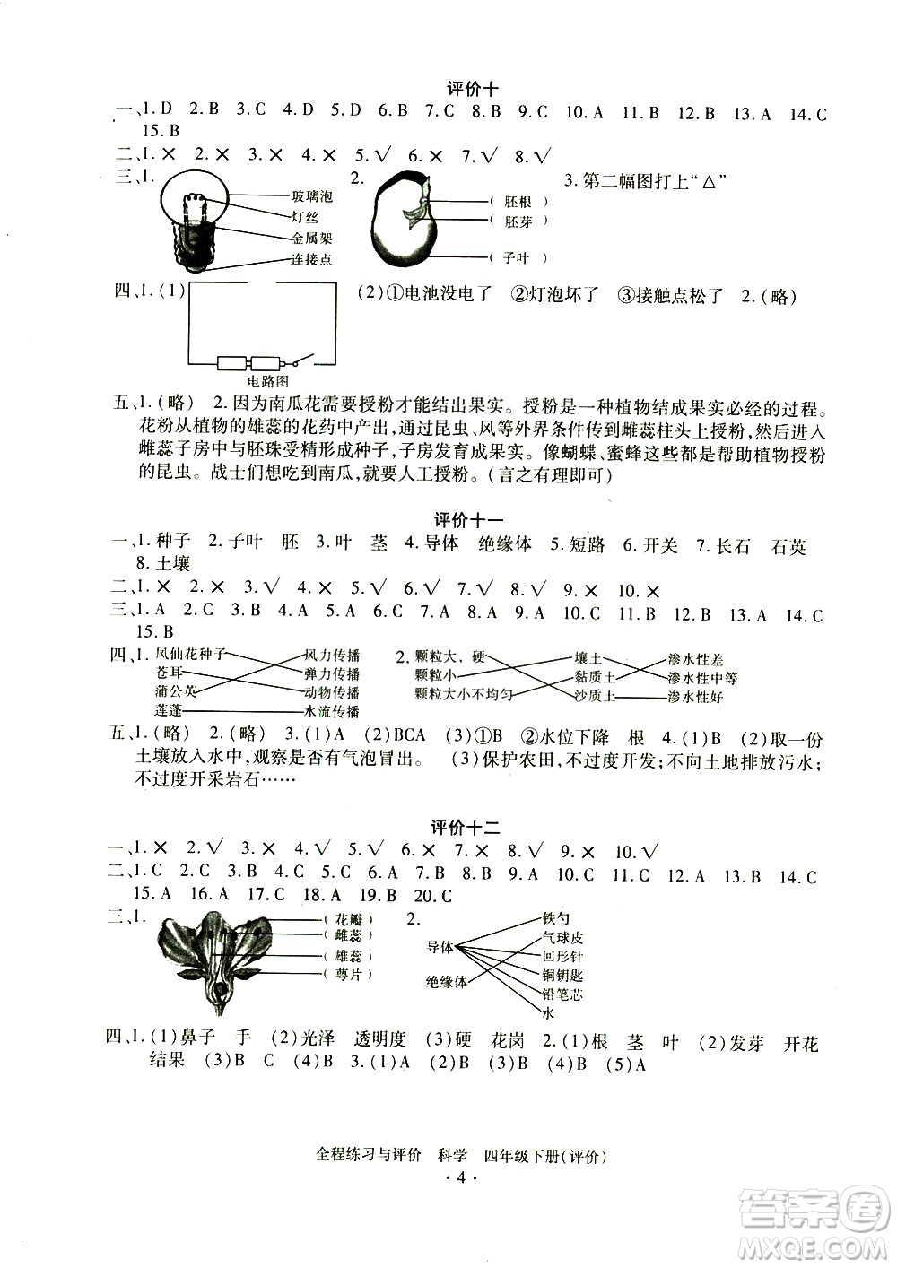 浙江人民出版社2021全程練習(xí)與評(píng)價(jià)評(píng)價(jià)四年級(jí)下冊(cè)科學(xué)J冀教版答案