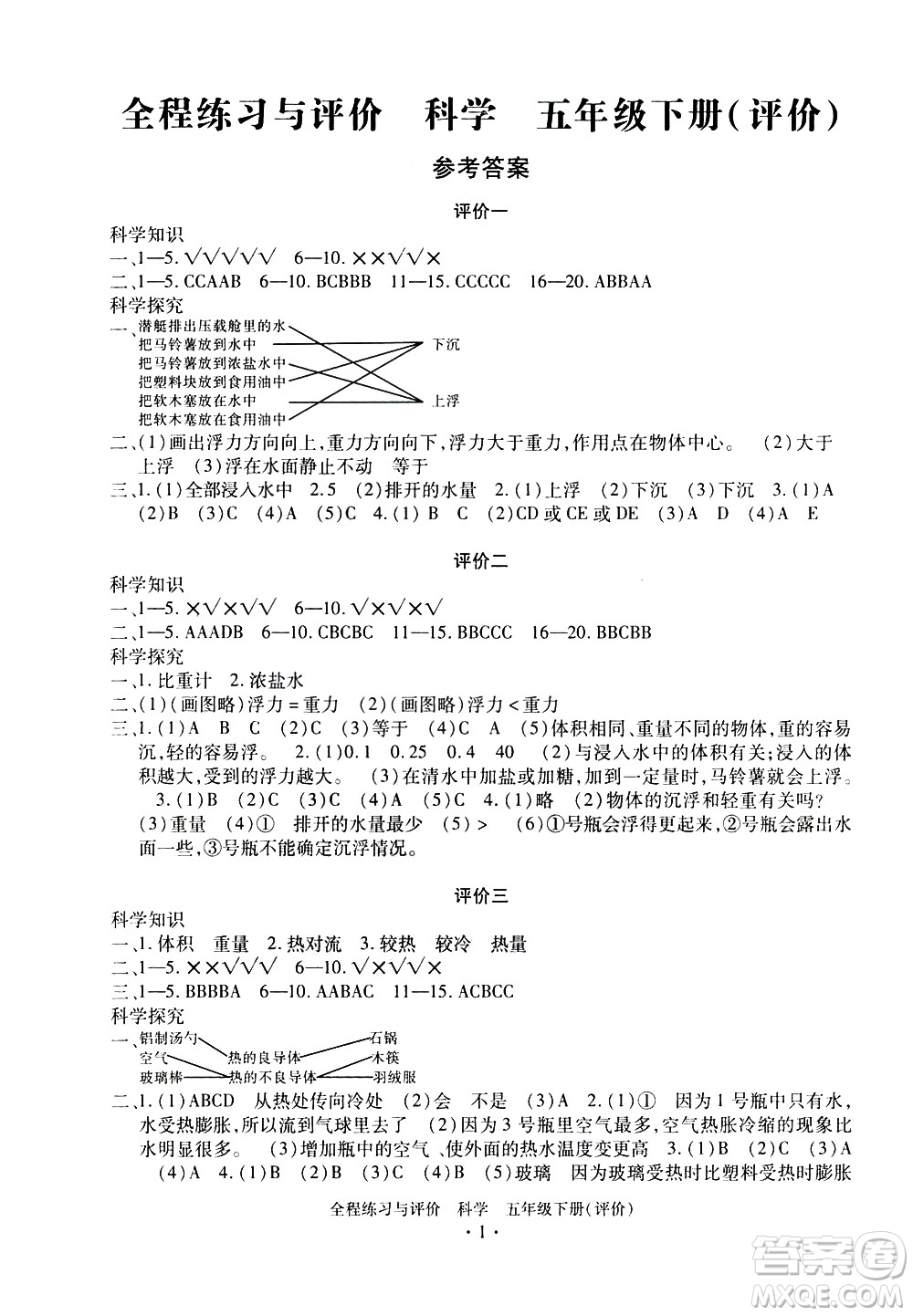 浙江人民出版社2021全程練習(xí)與評(píng)價(jià)評(píng)價(jià)五年級(jí)下冊(cè)科學(xué)J冀教版答案