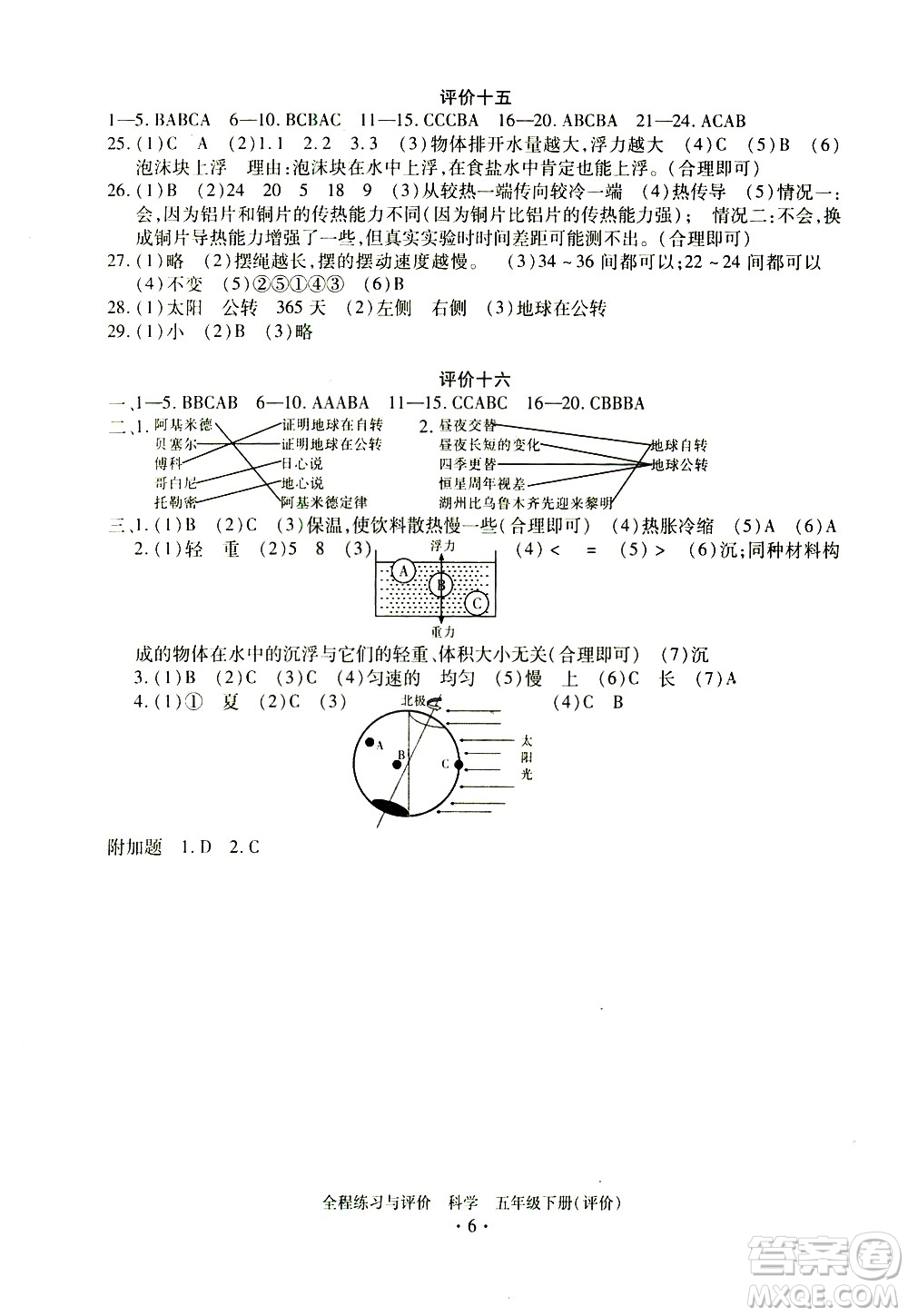 浙江人民出版社2021全程練習(xí)與評(píng)價(jià)評(píng)價(jià)五年級(jí)下冊(cè)科學(xué)J冀教版答案