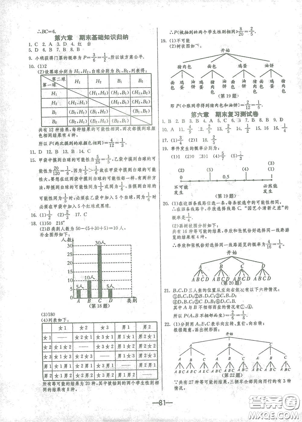 江蘇人民出版社2021期末闖關(guān)七年級(jí)數(shù)學(xué)下冊(cè)北師大版答案