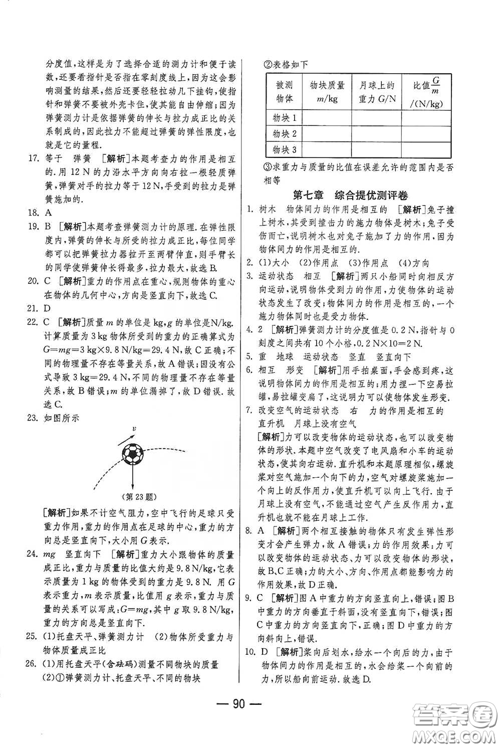 江蘇人民出版社2021期末闖關(guān)八年級物理下冊人民教育版答案