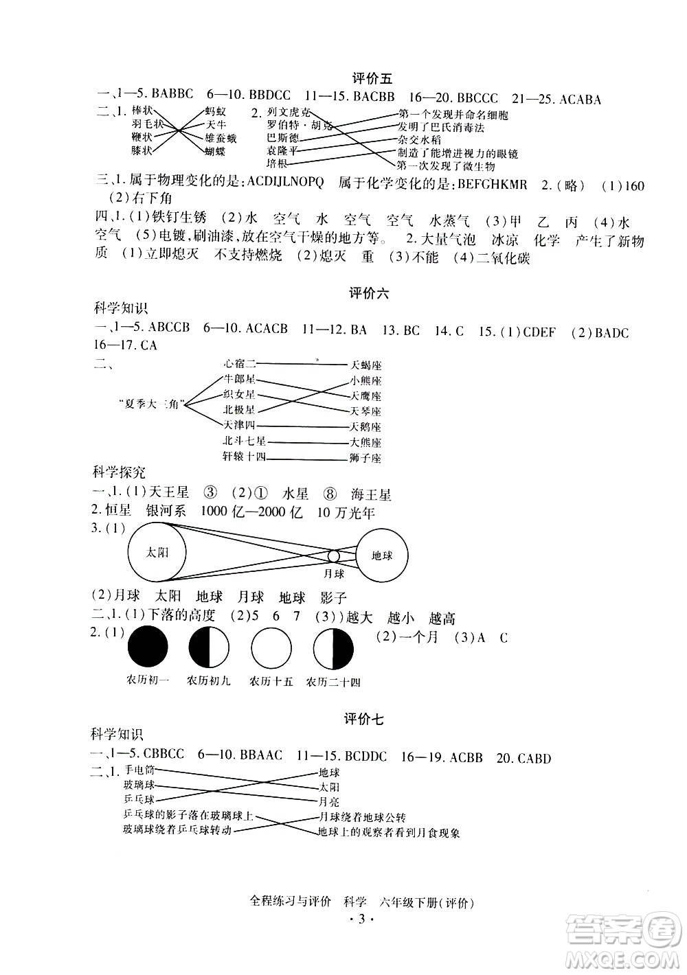 浙江人民出版社2021全程練習(xí)與評(píng)價(jià)評(píng)價(jià)六年級(jí)下冊(cè)科學(xué)J冀教版答案