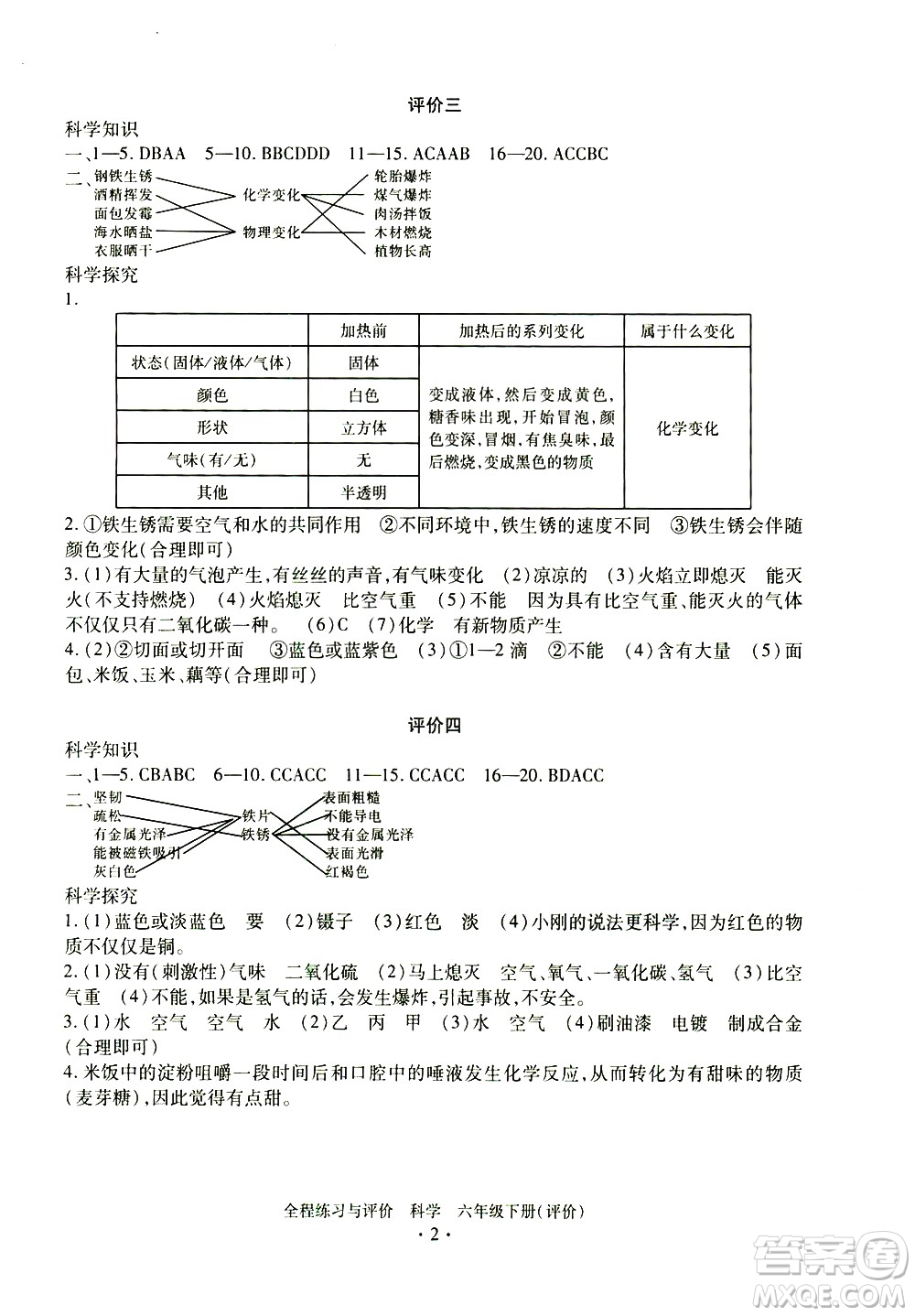 浙江人民出版社2021全程練習(xí)與評(píng)價(jià)評(píng)價(jià)六年級(jí)下冊(cè)科學(xué)J冀教版答案