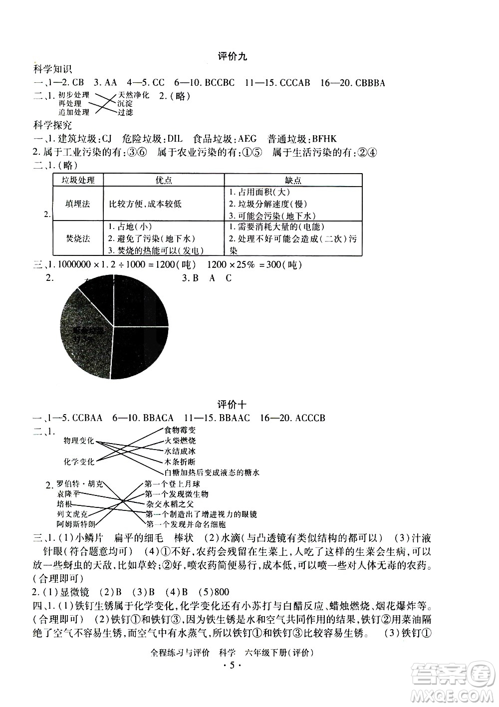 浙江人民出版社2021全程練習(xí)與評(píng)價(jià)評(píng)價(jià)六年級(jí)下冊(cè)科學(xué)J冀教版答案