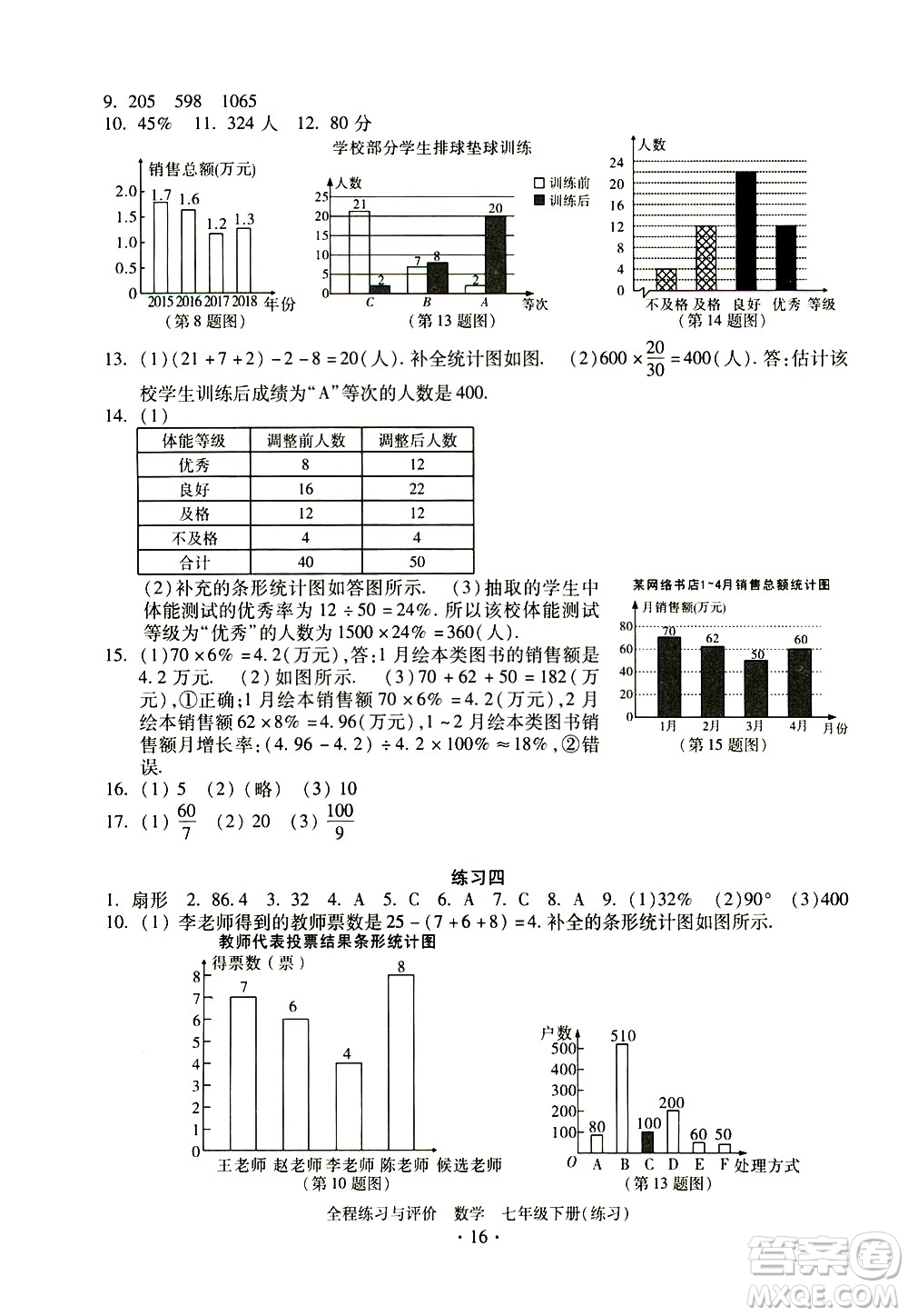 浙江人民出版社2021全程練習與評價練習七年級下冊數(shù)學ZH浙教版答案