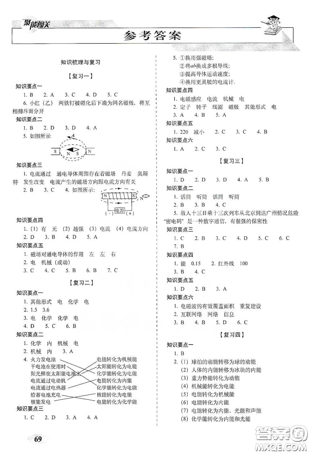 長(zhǎng)春出版社2021聚能闖關(guān)100分期末復(fù)習(xí)沖刺卷九年級(jí)物理下冊(cè)答案