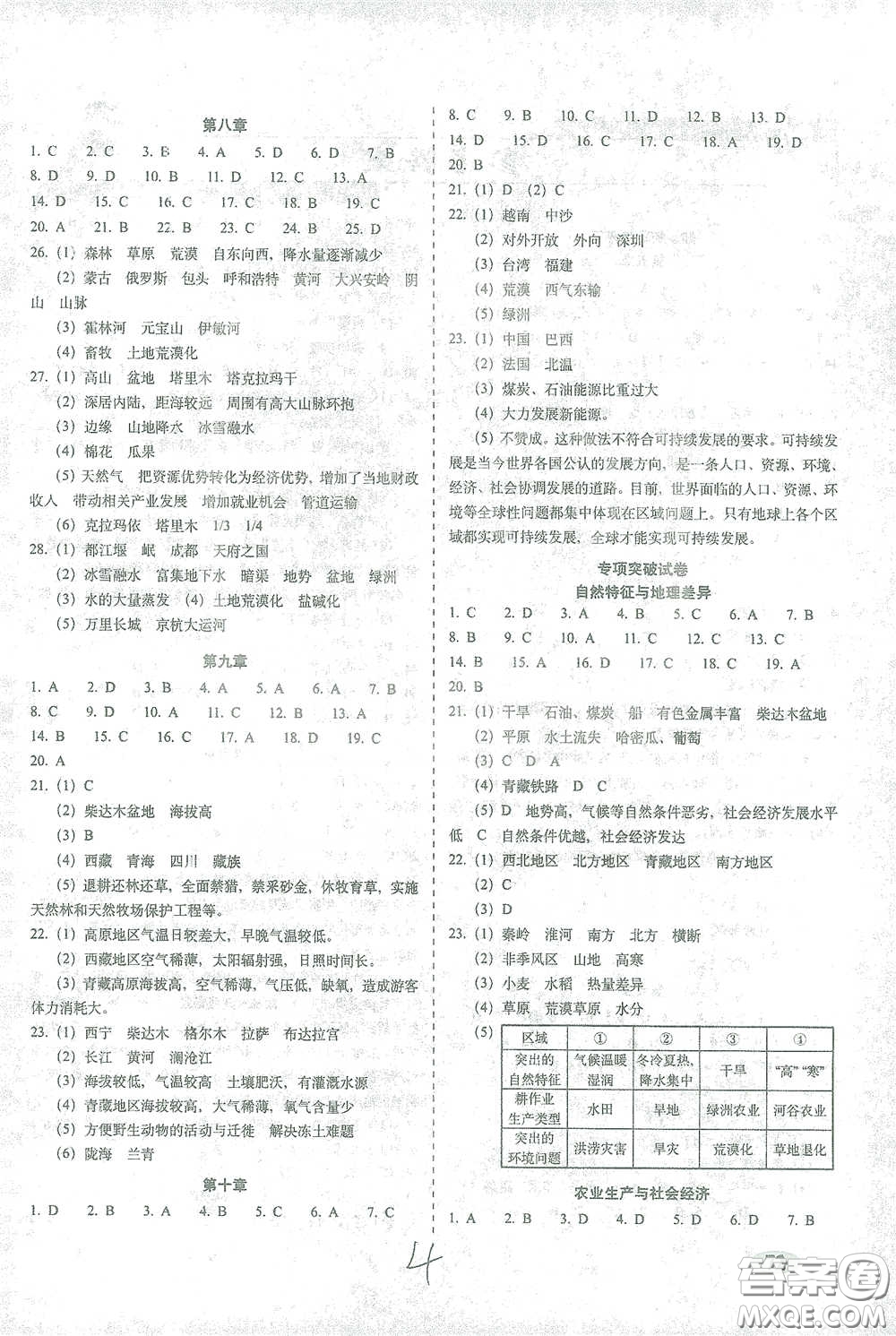 長春出版社2021聚能闖關(guān)100分期末復(fù)習(xí)沖刺卷八年級地理下冊答案