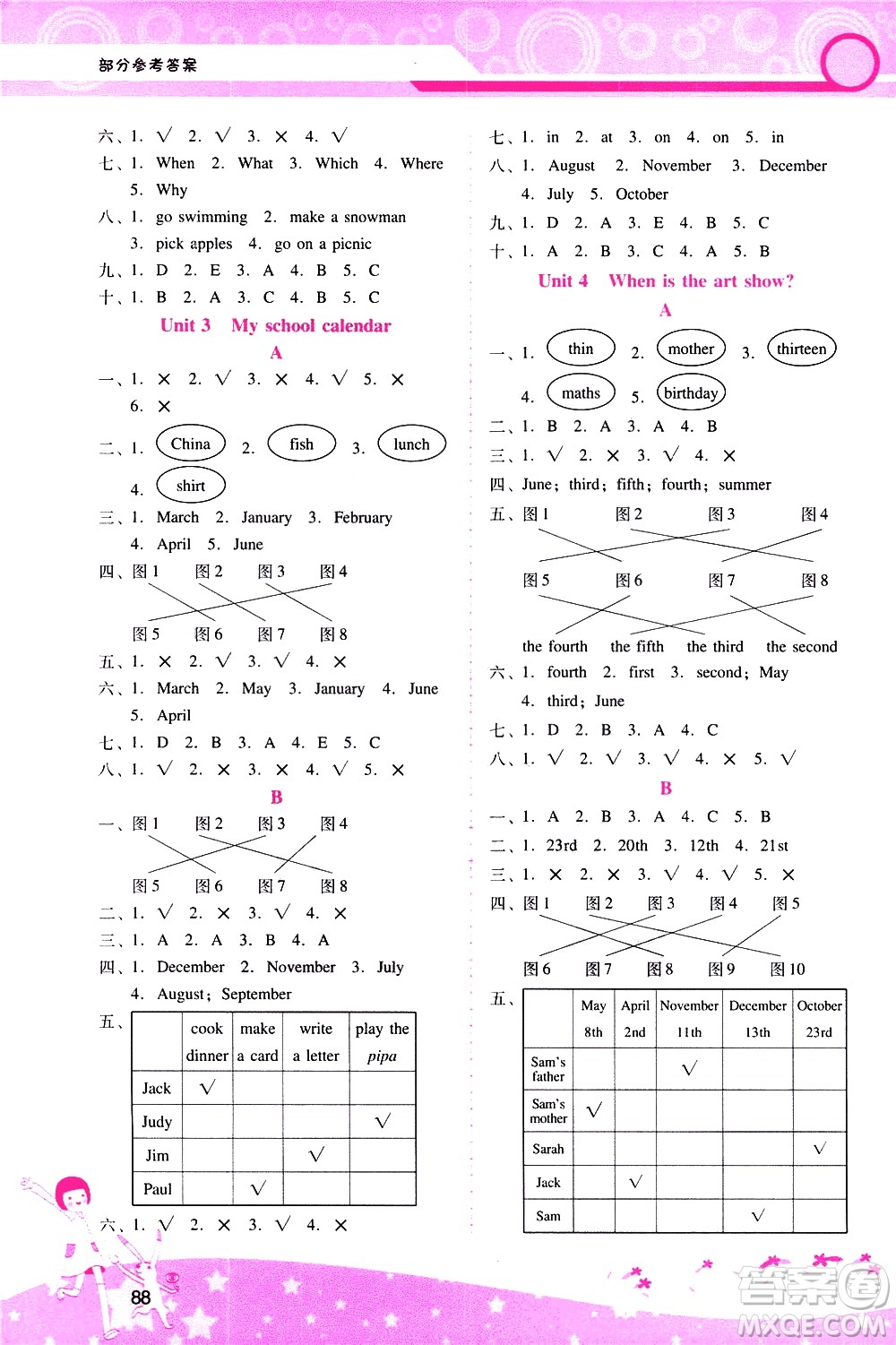 廣西師范大學出版社2021新課程學習輔導(dǎo)英語五年級下冊人教版答案