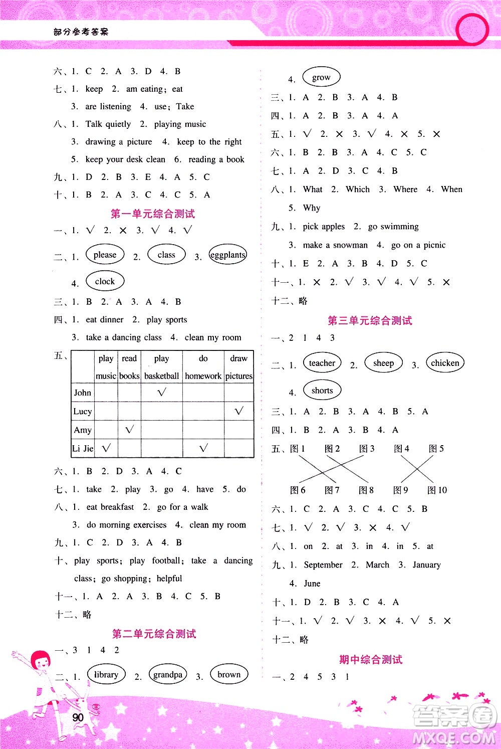 廣西師范大學出版社2021新課程學習輔導(dǎo)英語五年級下冊人教版答案