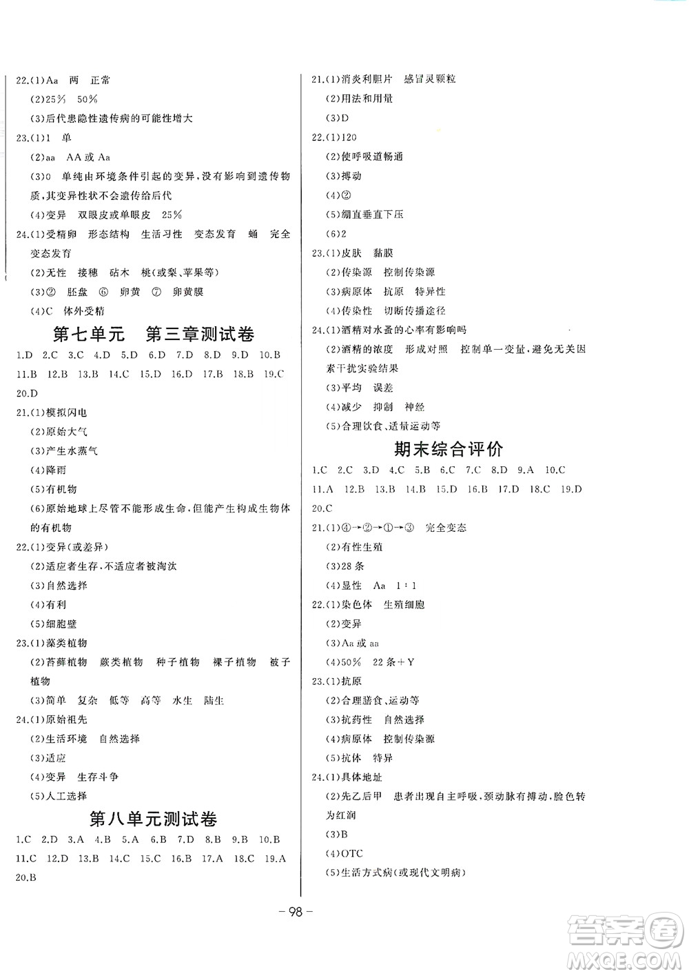 團(tuán)結(jié)出版社2021中華題王生物八年級(jí)下冊RJ人教版答案