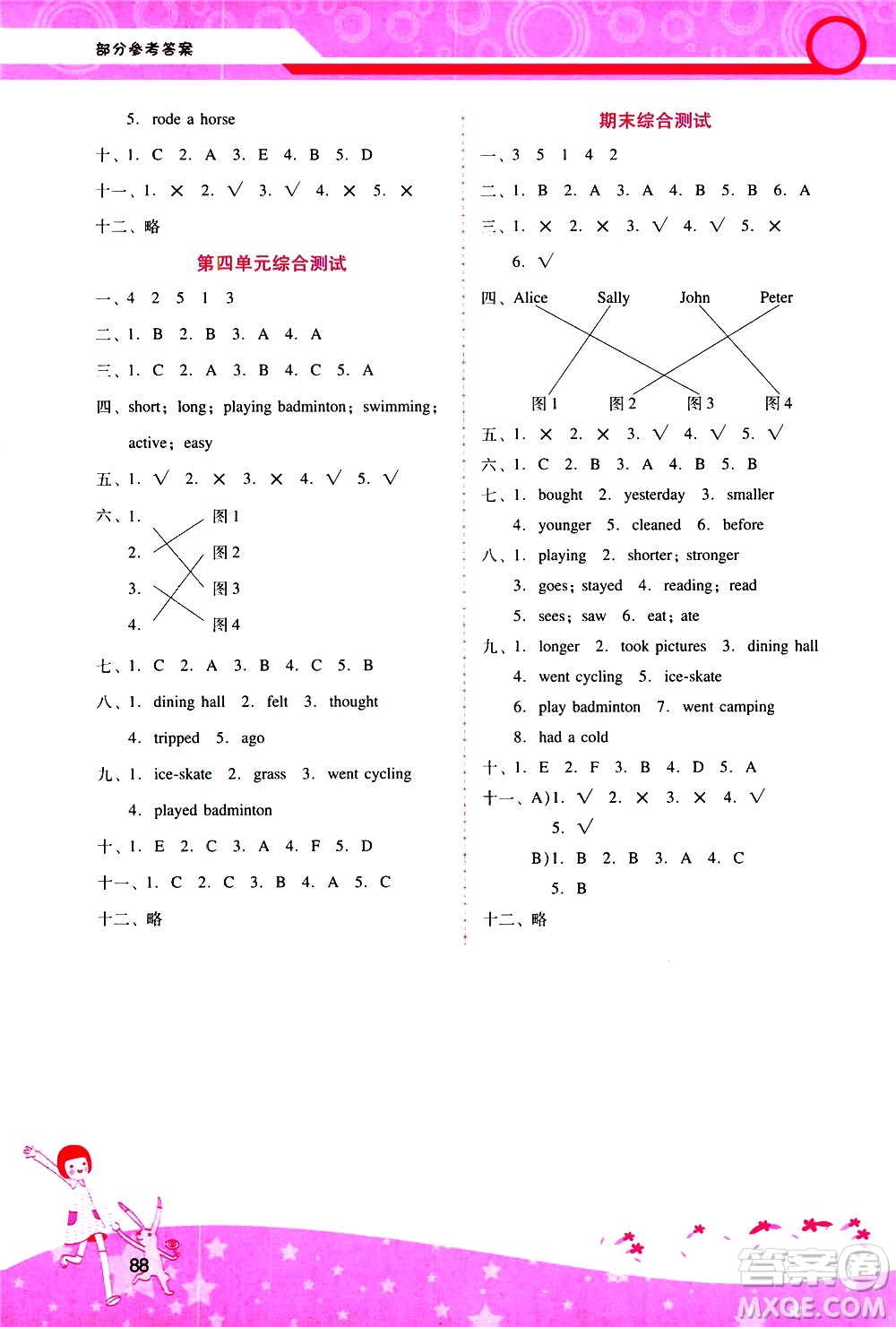 廣西師范大學(xué)出版社2021新課程學(xué)習(xí)輔導(dǎo)英語(yǔ)六年級(jí)下冊(cè)人教版答案