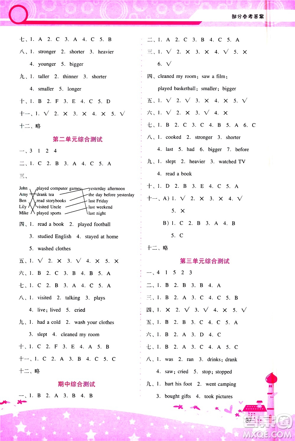 廣西師范大學(xué)出版社2021新課程學(xué)習(xí)輔導(dǎo)英語(yǔ)六年級(jí)下冊(cè)人教版答案