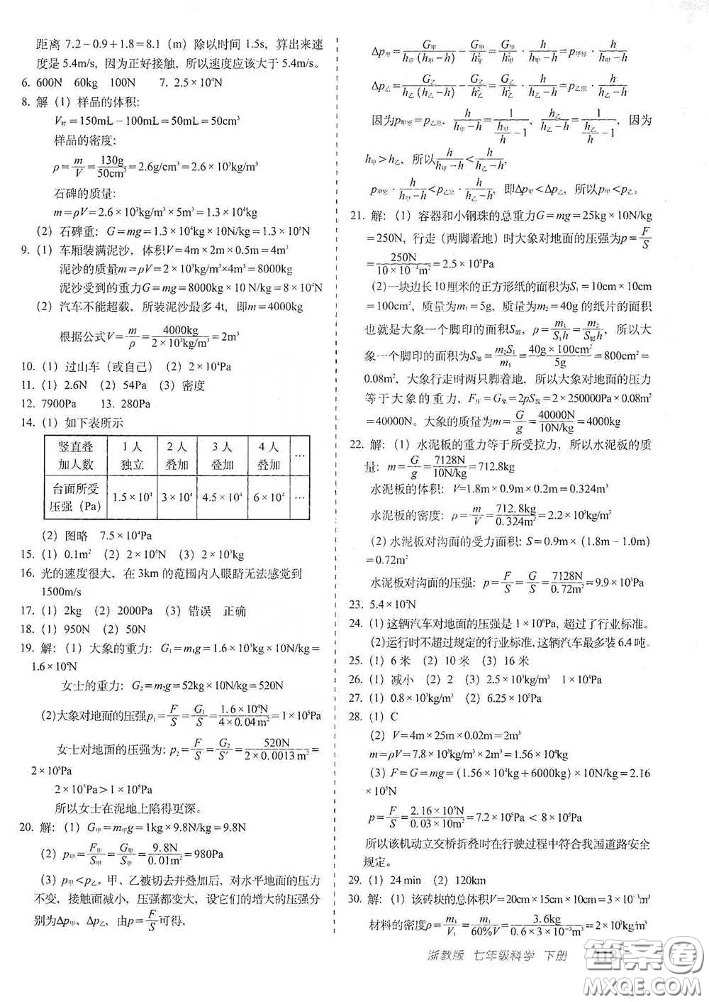 長春出版社2021聚能闖關(guān)100分期末復(fù)習(xí)沖刺卷七年級科學(xué)下冊答案