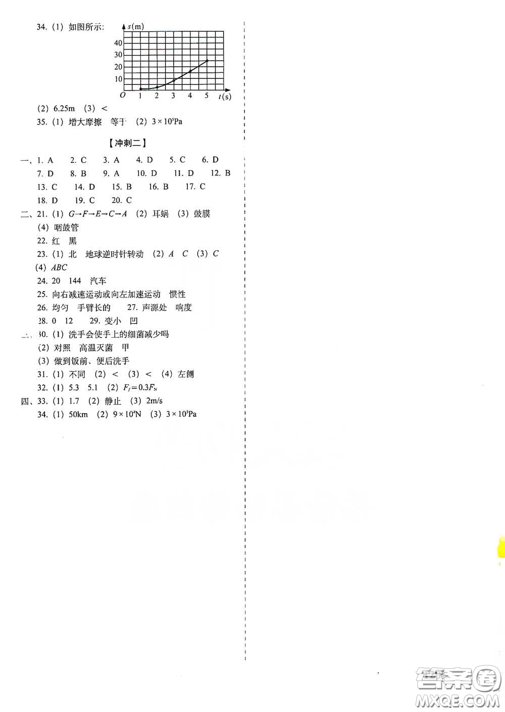 長春出版社2021聚能闖關(guān)100分期末復(fù)習(xí)沖刺卷七年級科學(xué)下冊答案