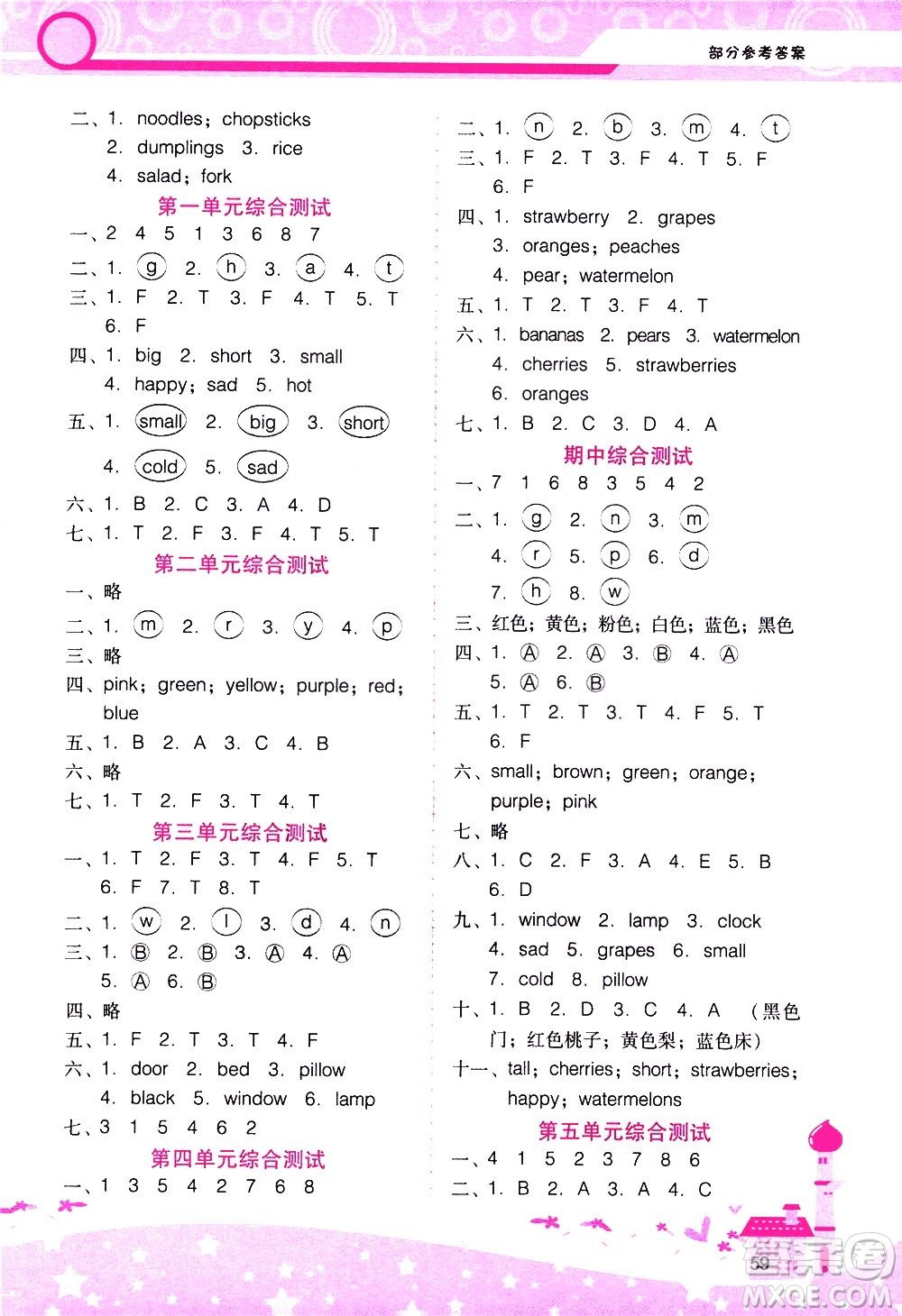 廣西師范大學(xué)出版社2021新課程學(xué)習(xí)輔導(dǎo)英語(yǔ)三年級(jí)下冊(cè)廣東人民版答案