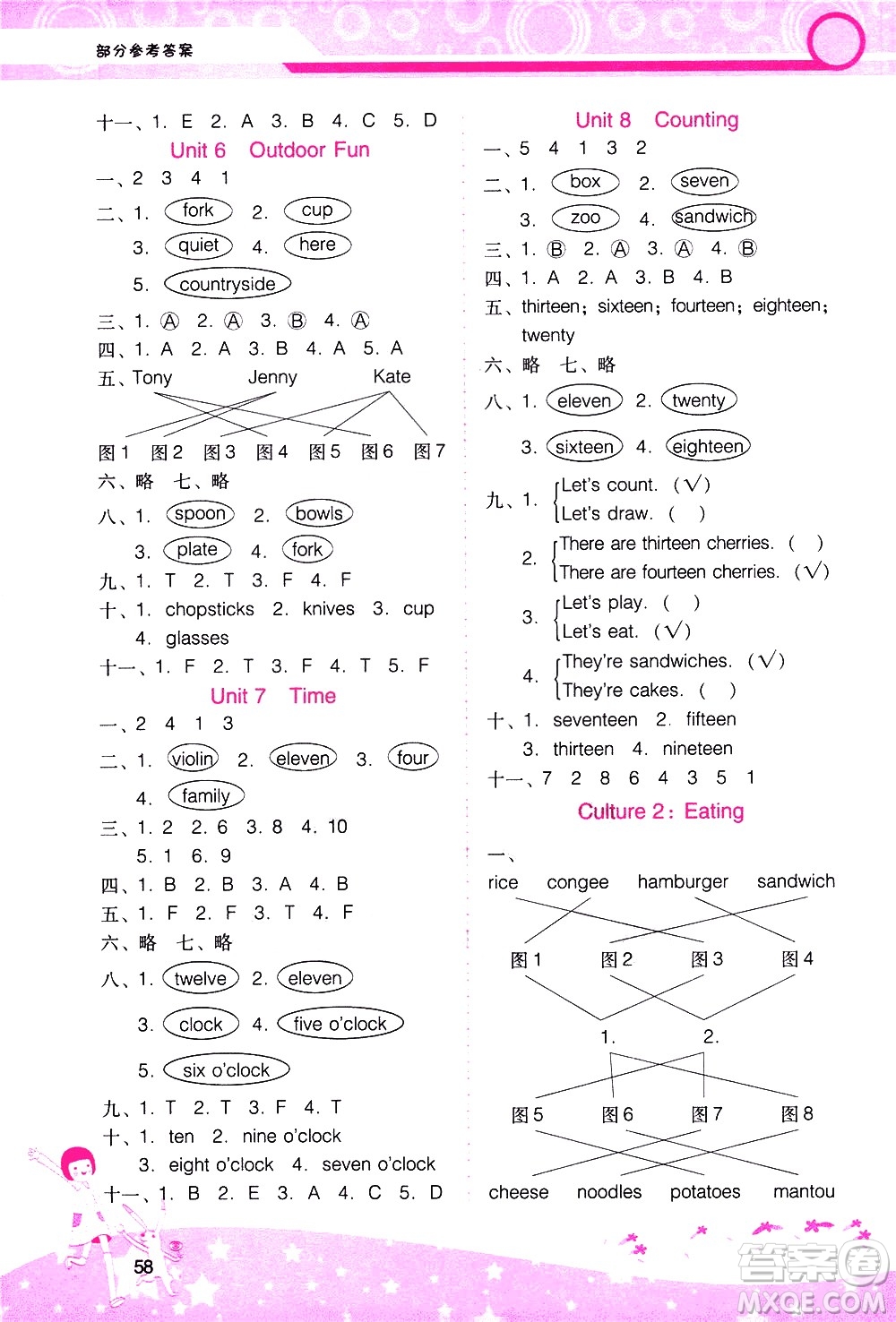 廣西師范大學(xué)出版社2021新課程學(xué)習(xí)輔導(dǎo)英語(yǔ)三年級(jí)下冊(cè)廣東人民版答案