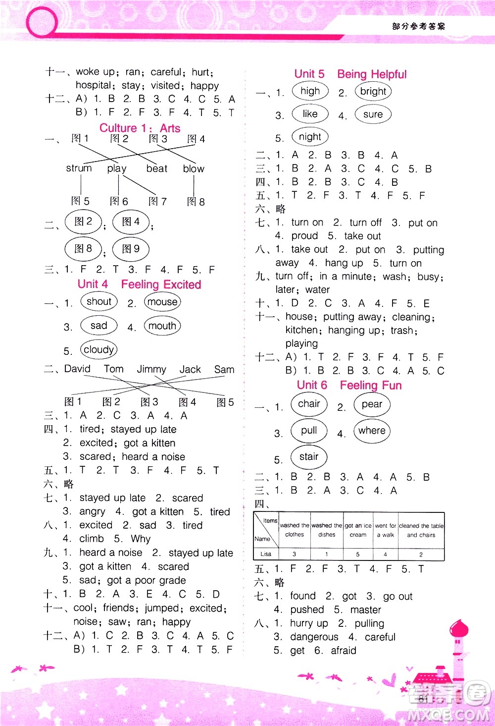 廣西師范大學(xué)出版社2021新課程學(xué)習(xí)輔導(dǎo)英語六年級(jí)下冊(cè)廣東人民版答案