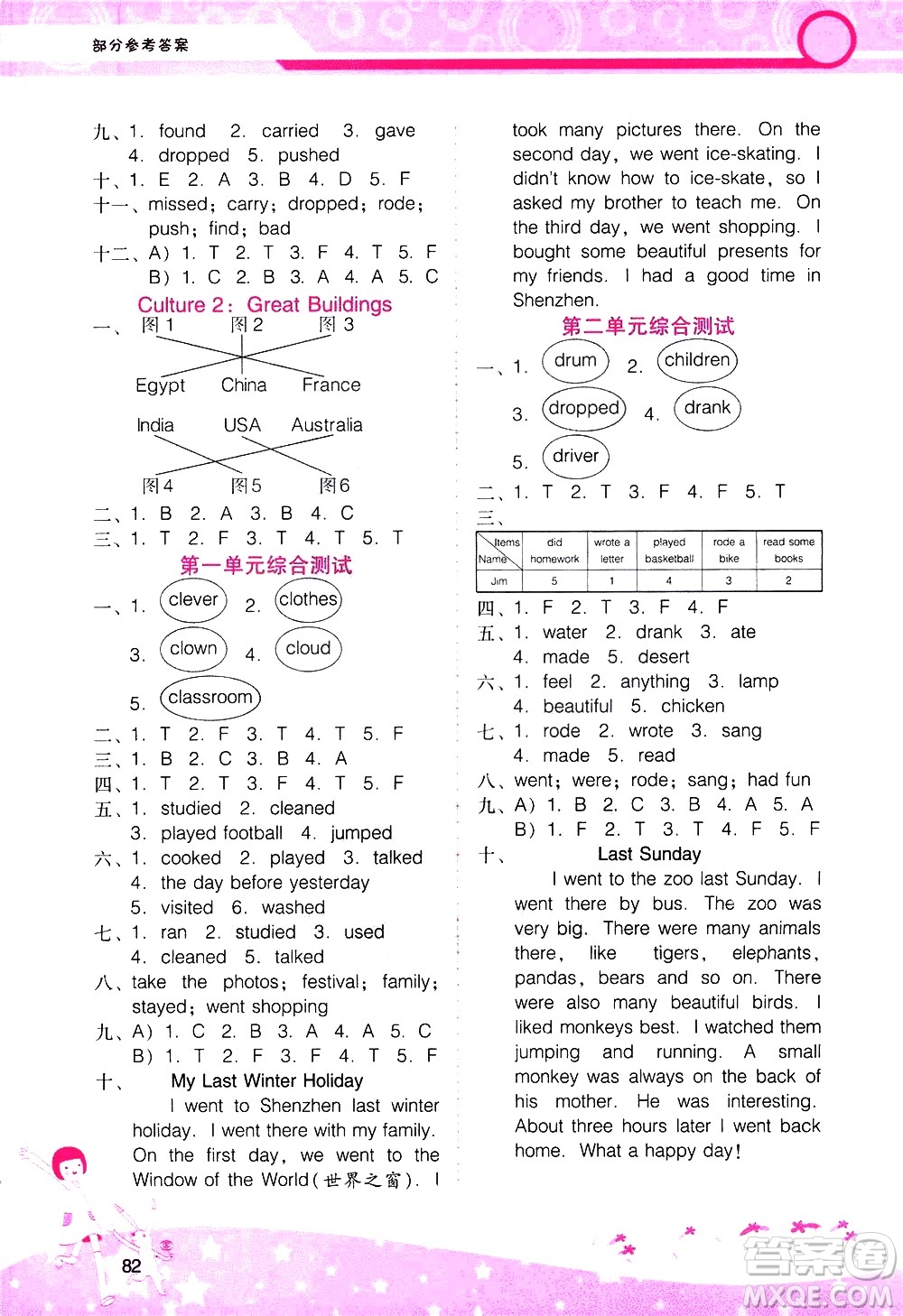 廣西師范大學(xué)出版社2021新課程學(xué)習(xí)輔導(dǎo)英語六年級(jí)下冊(cè)廣東人民版答案