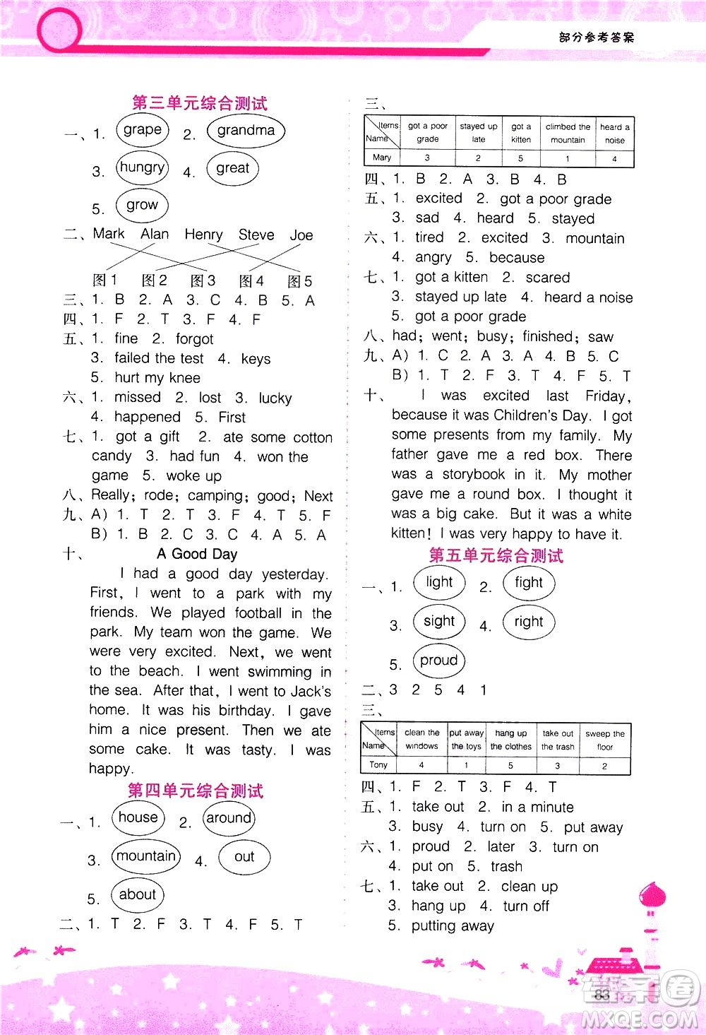 廣西師范大學(xué)出版社2021新課程學(xué)習(xí)輔導(dǎo)英語六年級(jí)下冊(cè)廣東人民版答案