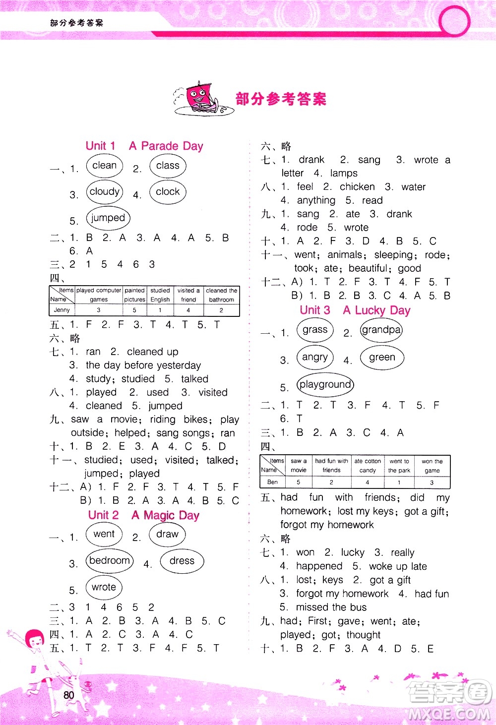 廣西師范大學(xué)出版社2021新課程學(xué)習(xí)輔導(dǎo)英語六年級(jí)下冊(cè)廣東人民版答案