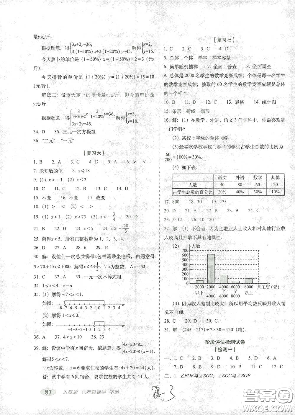 長春出版社2021聚能闖關(guān)100分期末復(fù)習(xí)沖刺卷七年級(jí)數(shù)學(xué)下冊人教版答案