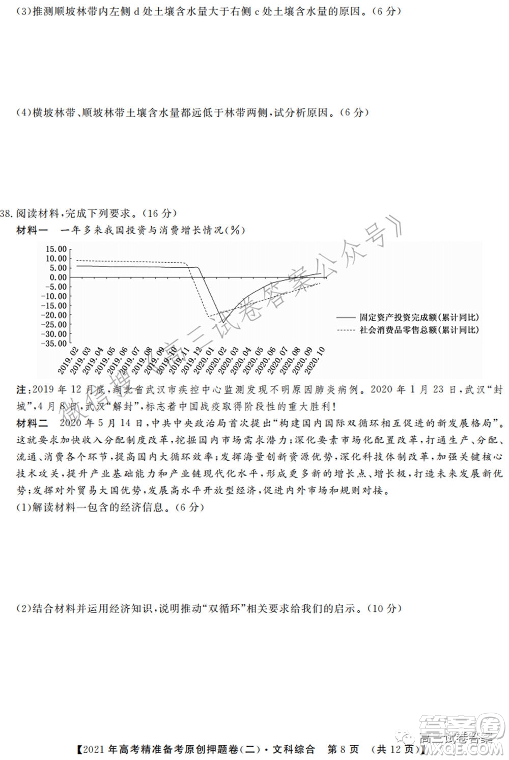 2021年高考精準備考原創(chuàng)押題二文科綜合試卷及答案