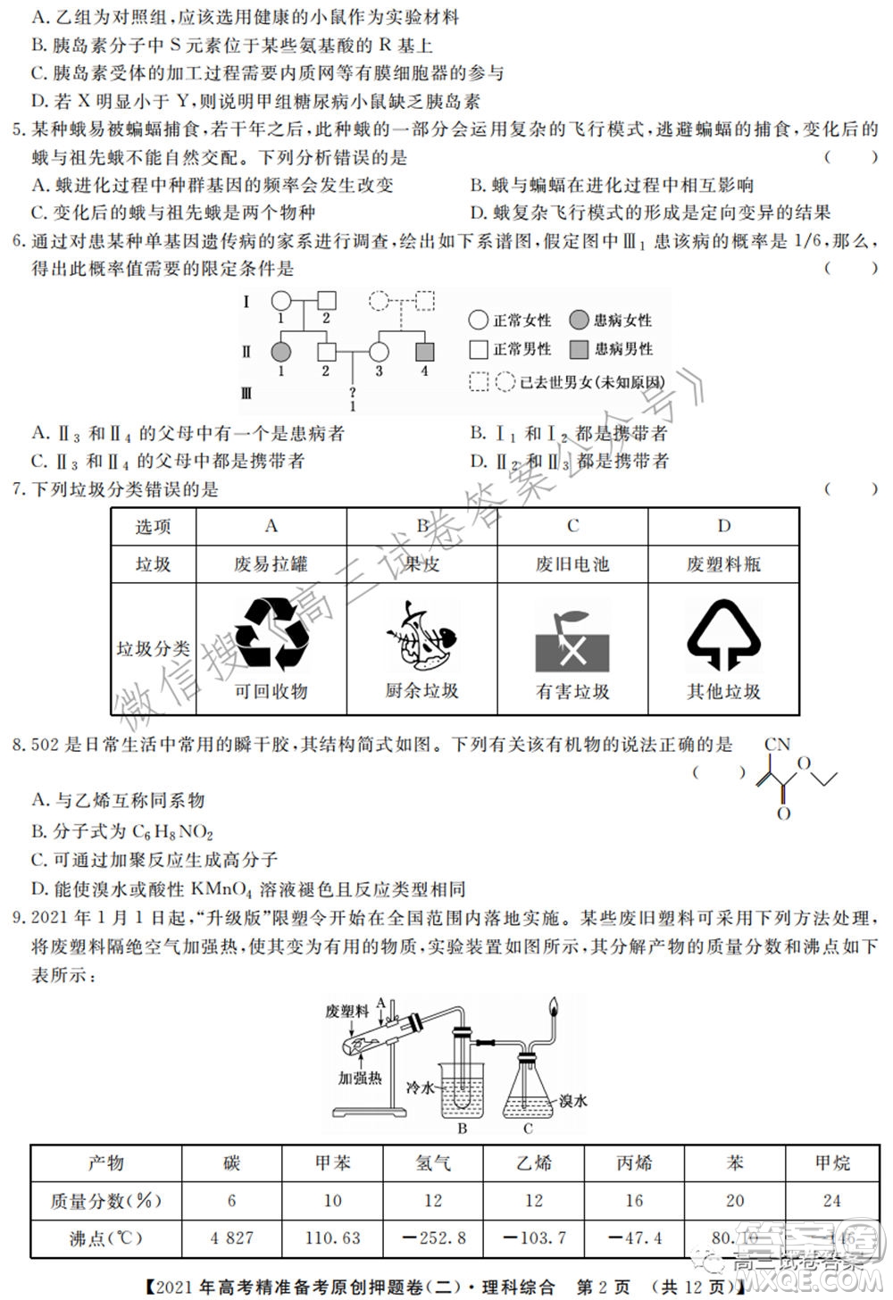 2021年高考精準備考原創(chuàng)押題二理科綜合試卷及答案