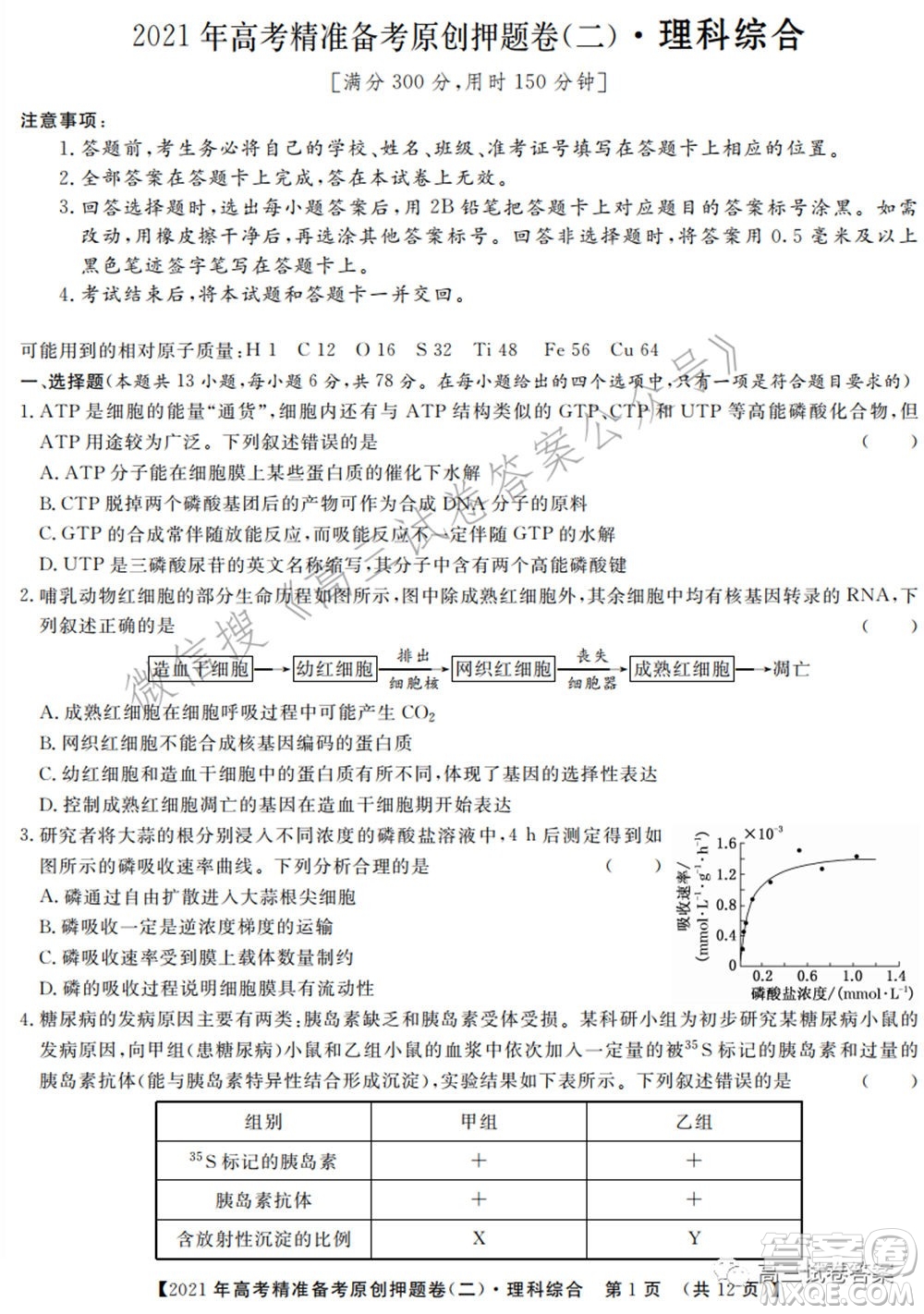 2021年高考精準備考原創(chuàng)押題二理科綜合試卷及答案