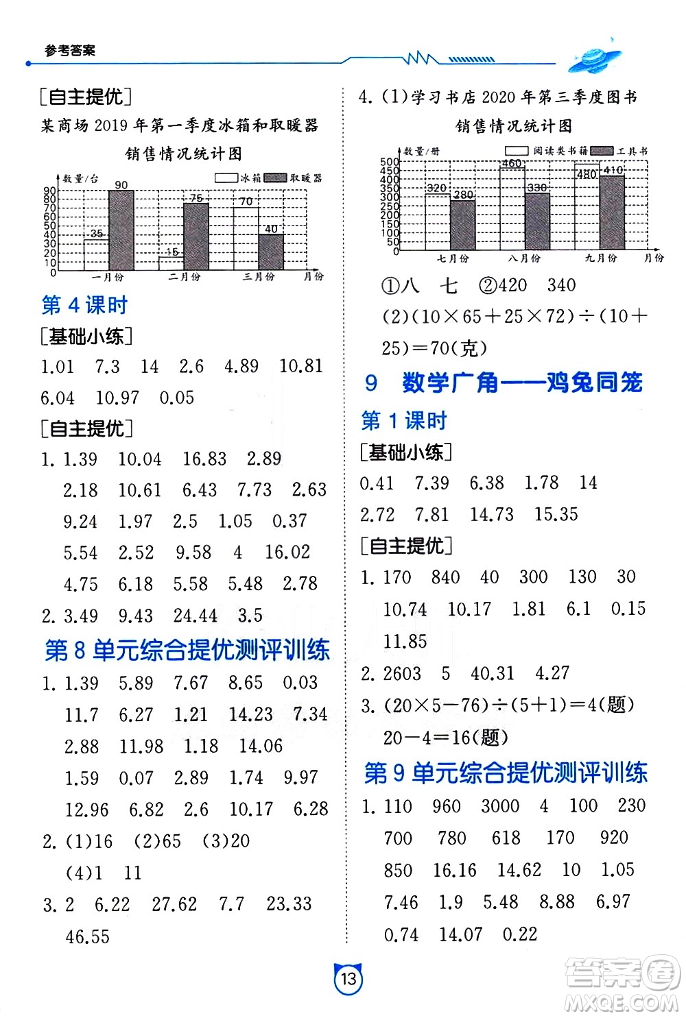 江蘇人民出版社2021小學數學口算速算提優(yōu)練習冊四年級下冊人民教育版答案