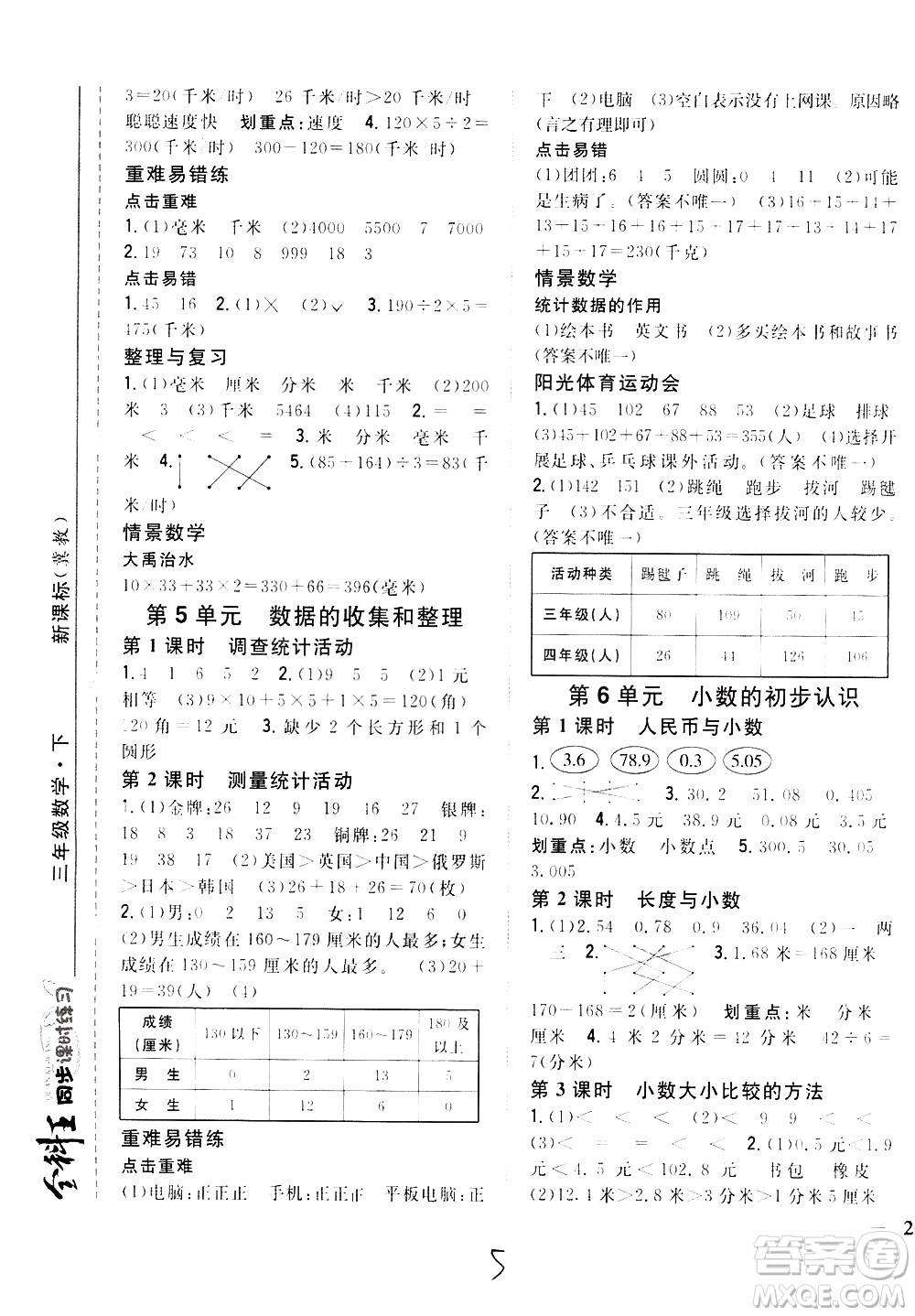 吉林人民出版社2021全科王同步課時(shí)練習(xí)數(shù)學(xué)三年級下冊新課標(biāo)冀教版答案