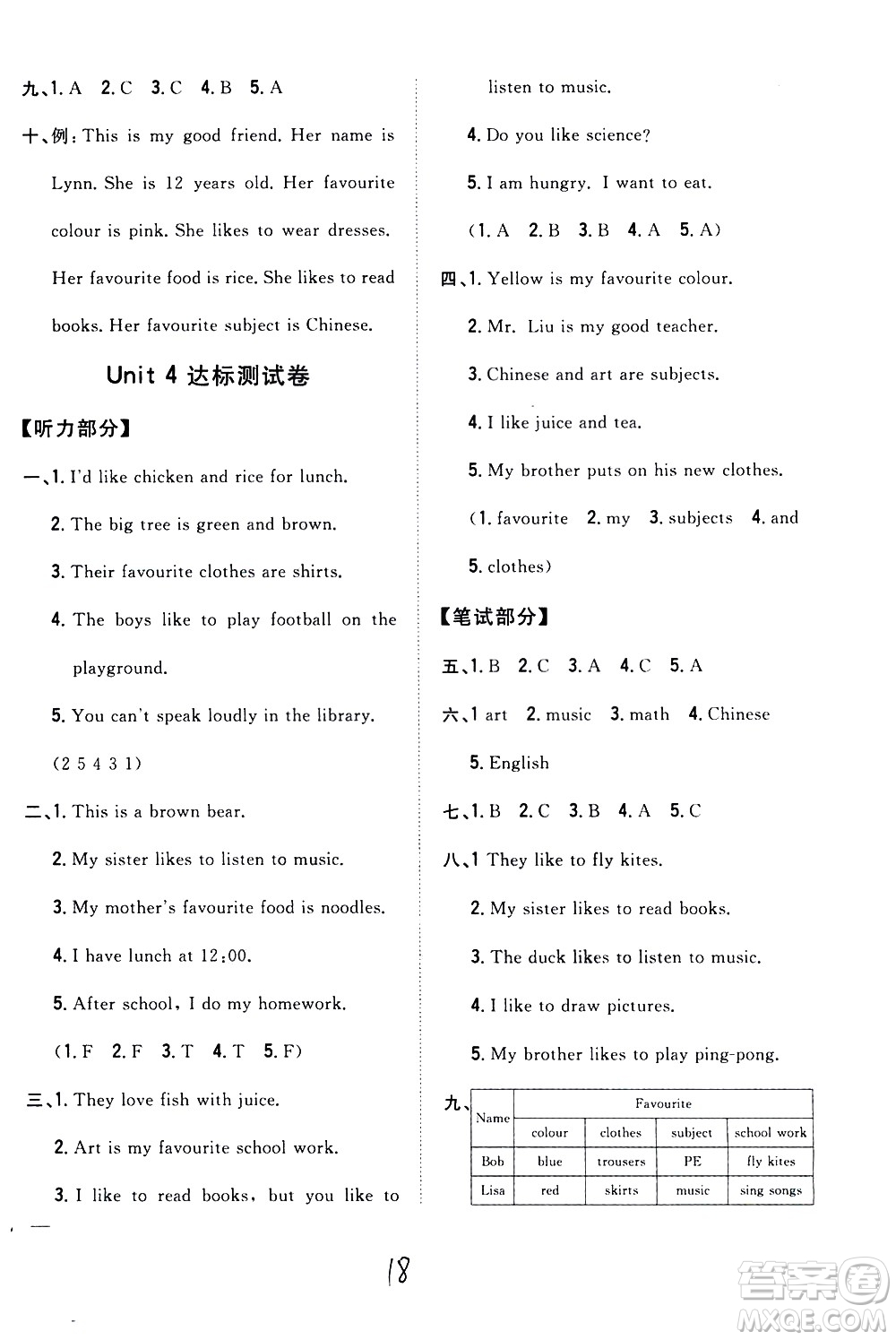 吉林人民出版社2021全科王同步課時(shí)練習(xí)英語四年級下冊新課標(biāo)冀教版答案