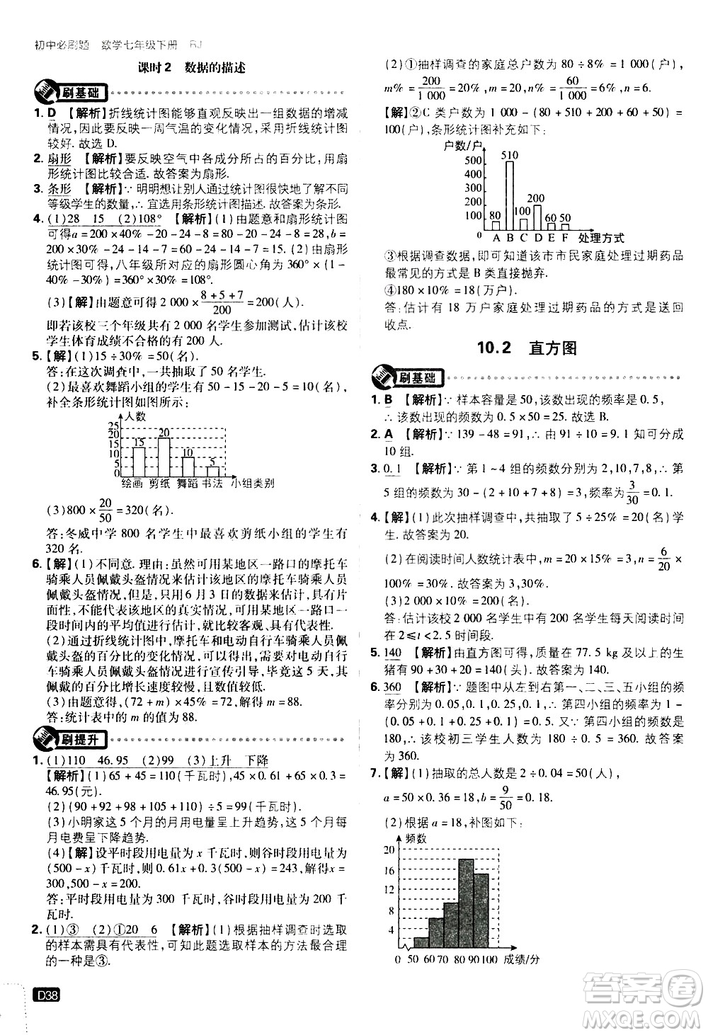 開(kāi)明出版社2021版初中必刷題數(shù)學(xué)七年級(jí)下冊(cè)RJ人教版答案