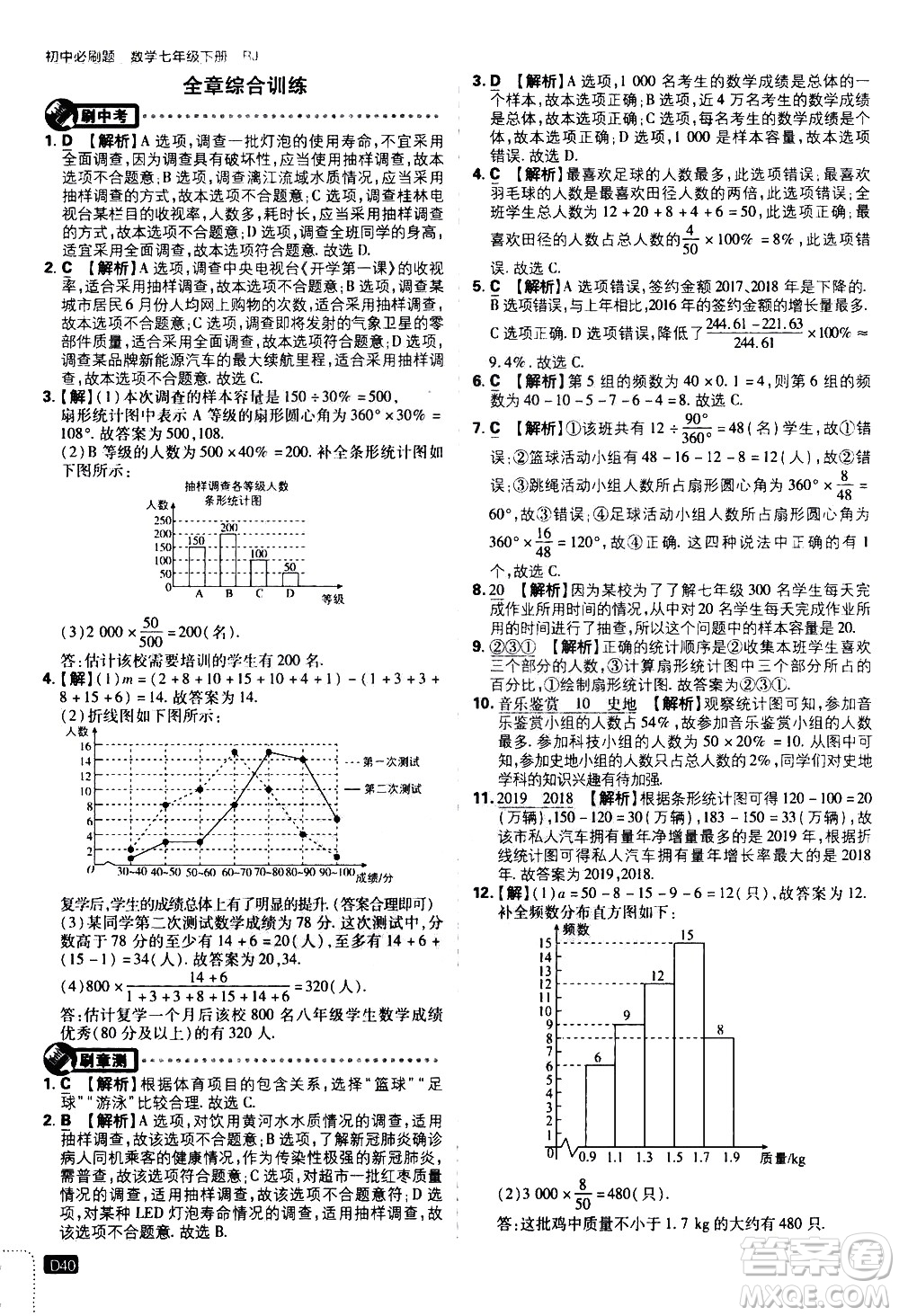 開(kāi)明出版社2021版初中必刷題數(shù)學(xué)七年級(jí)下冊(cè)RJ人教版答案