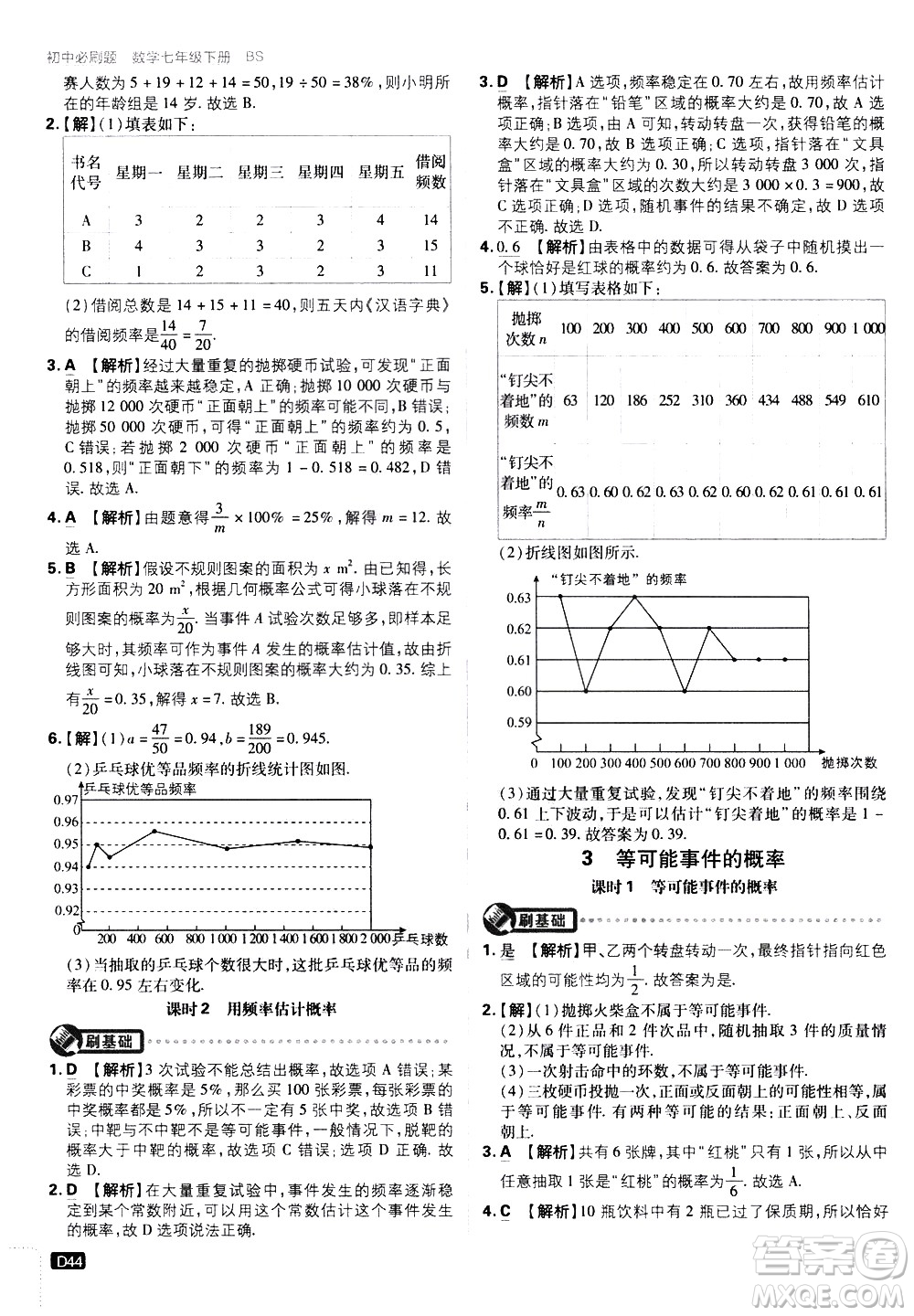 開明出版社2021版初中必刷題數(shù)學(xué)七年級(jí)下冊(cè)BS北師大版答案