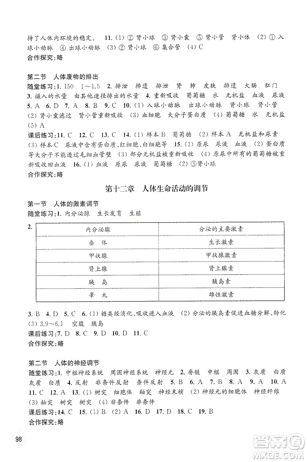 江蘇鳳凰教育出版社2021年生物學(xué)配套綜合練習(xí)七年級下冊江蘇教育版答案