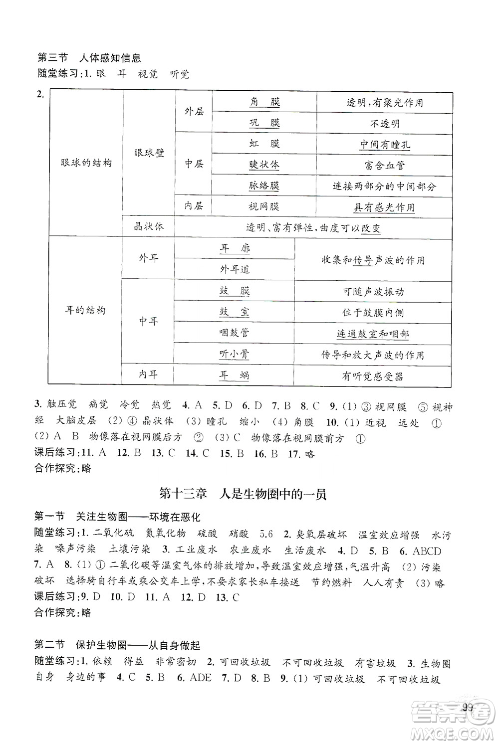 江蘇鳳凰教育出版社2021年生物學(xué)配套綜合練習(xí)七年級下冊江蘇教育版答案