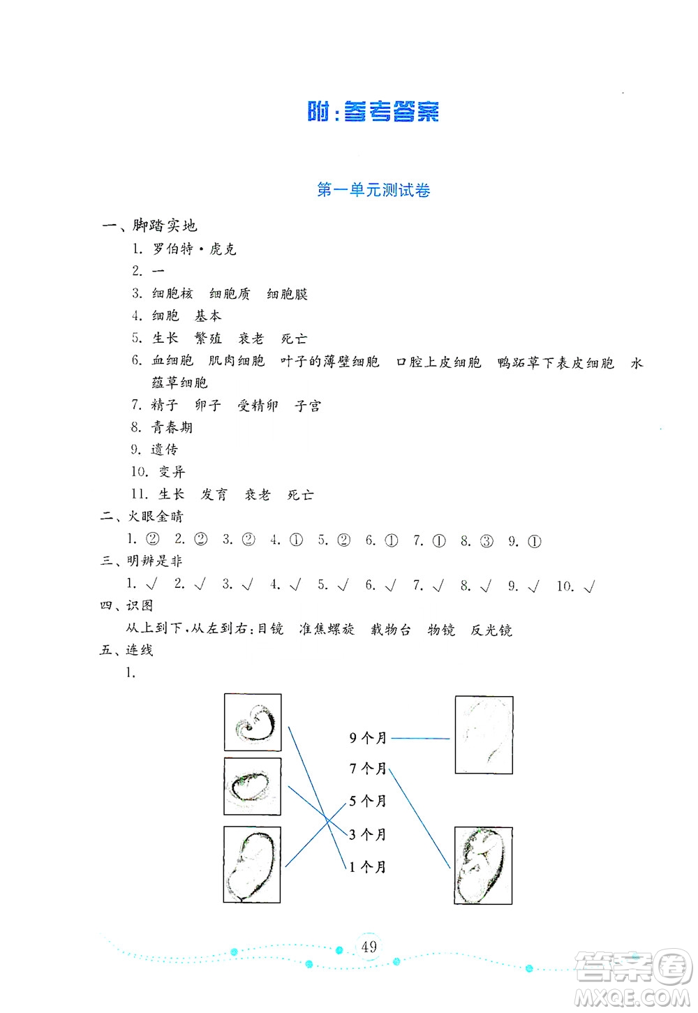 山東教育出版社2021年小學(xué)科學(xué)金鑰匙試卷六年級下冊青島版答案