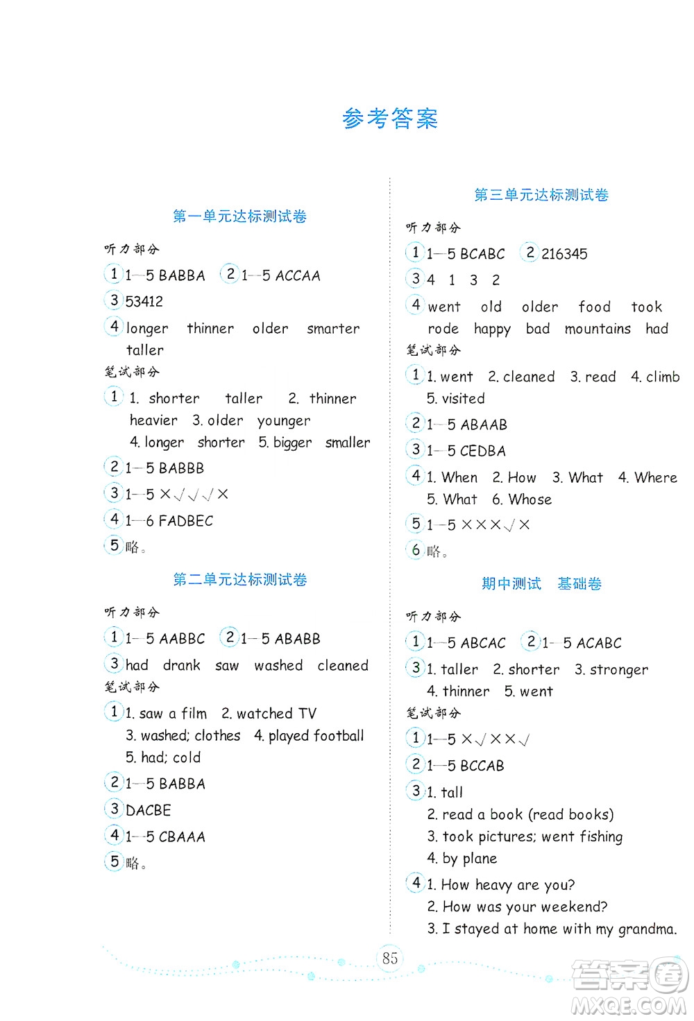 山東教育出版社2021年小學(xué)英語金鑰匙試卷三年級起點六年級下冊人教版答案