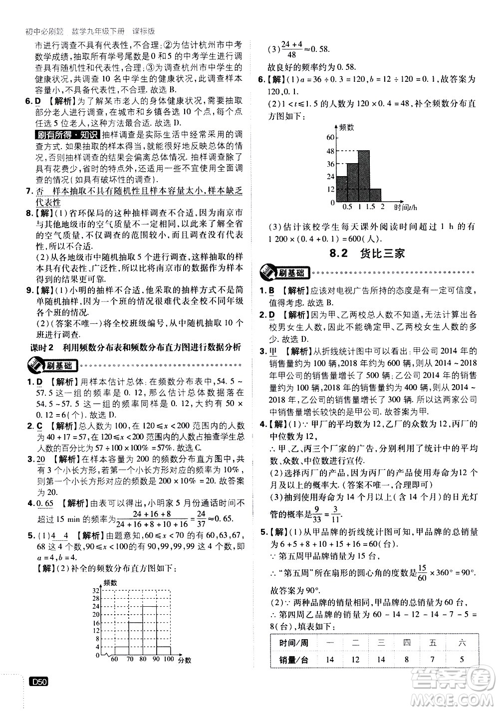 開明出版社2021版初中必刷題數(shù)學(xué)九年級下冊課標(biāo)版江蘇版答案