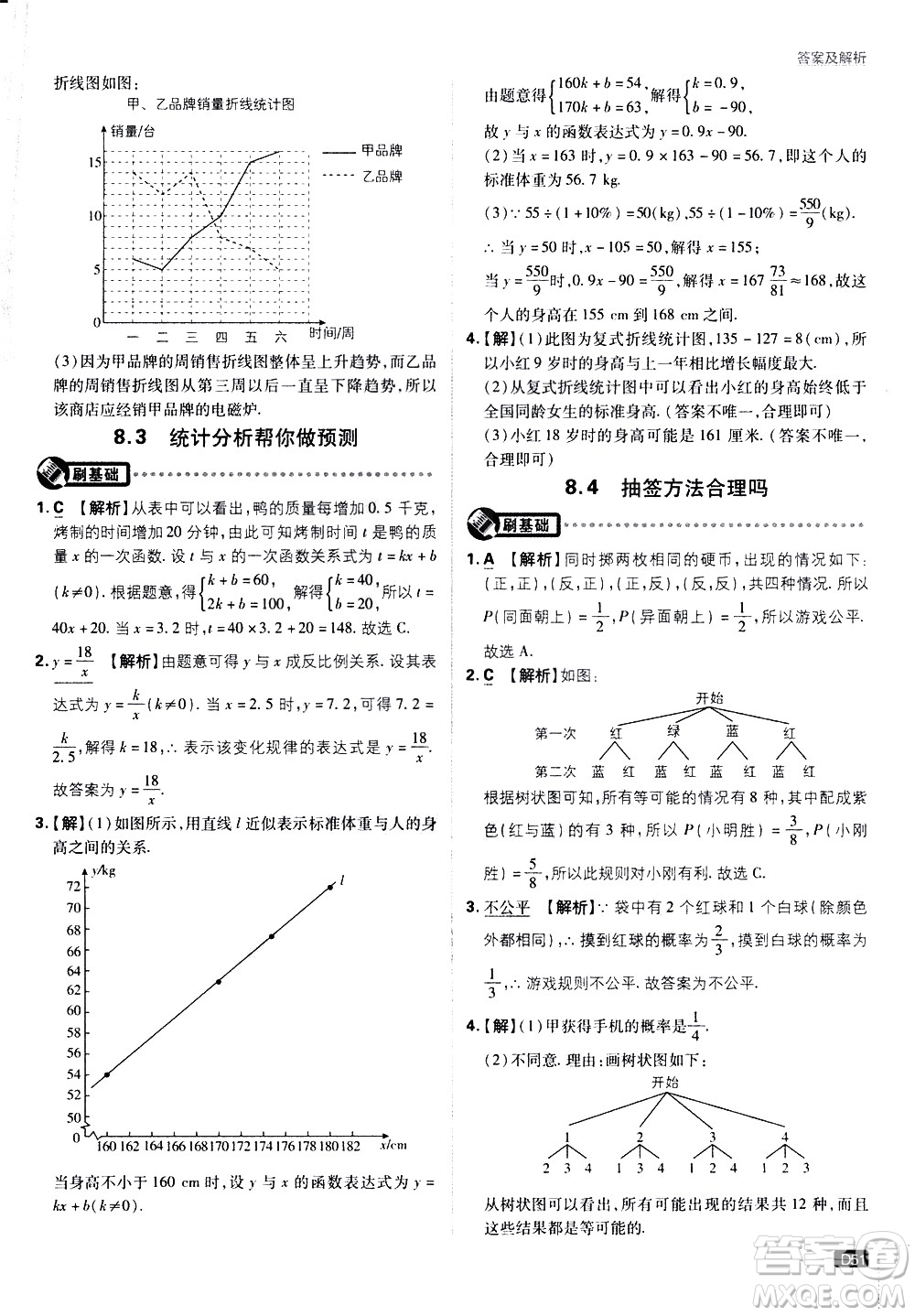 開明出版社2021版初中必刷題數(shù)學(xué)九年級下冊課標(biāo)版江蘇版答案